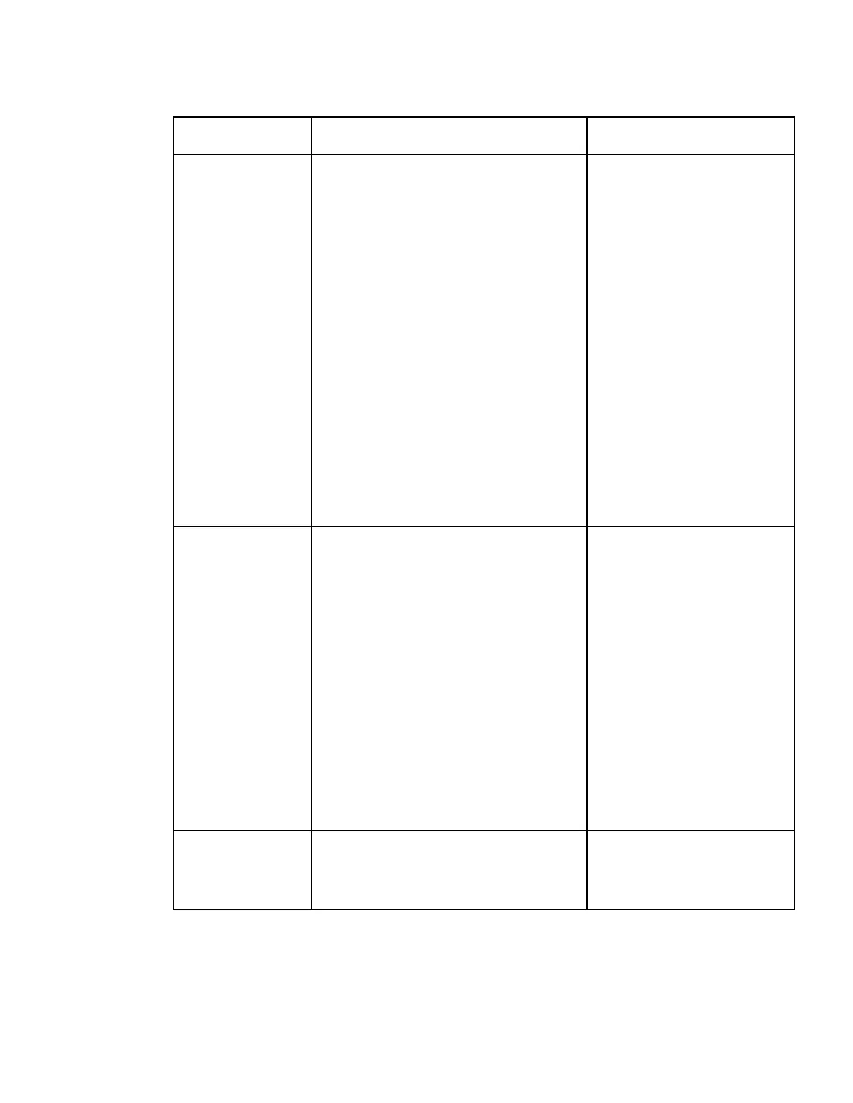 Page #152 background image