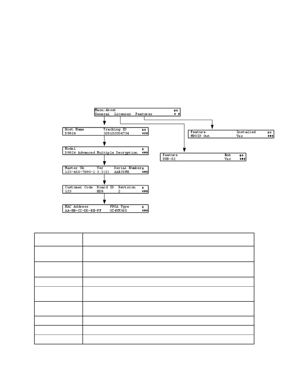 Page #155 background image