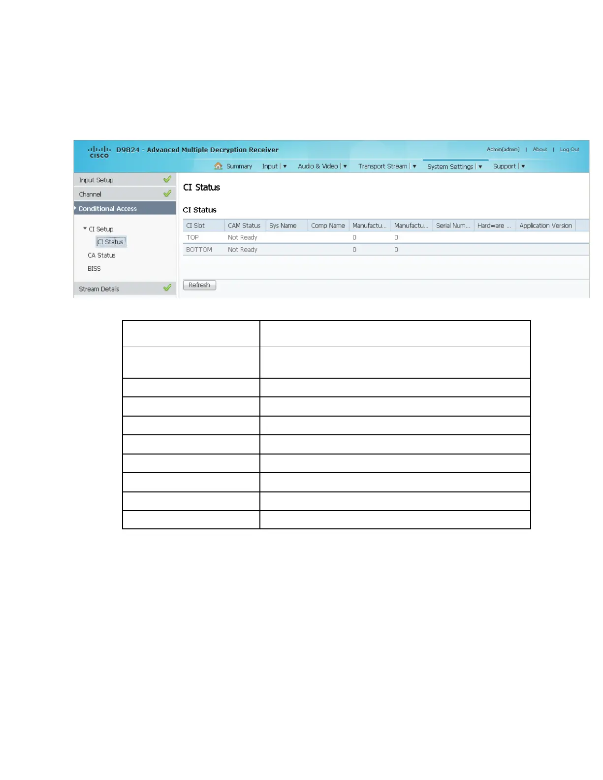 Page #208 background image