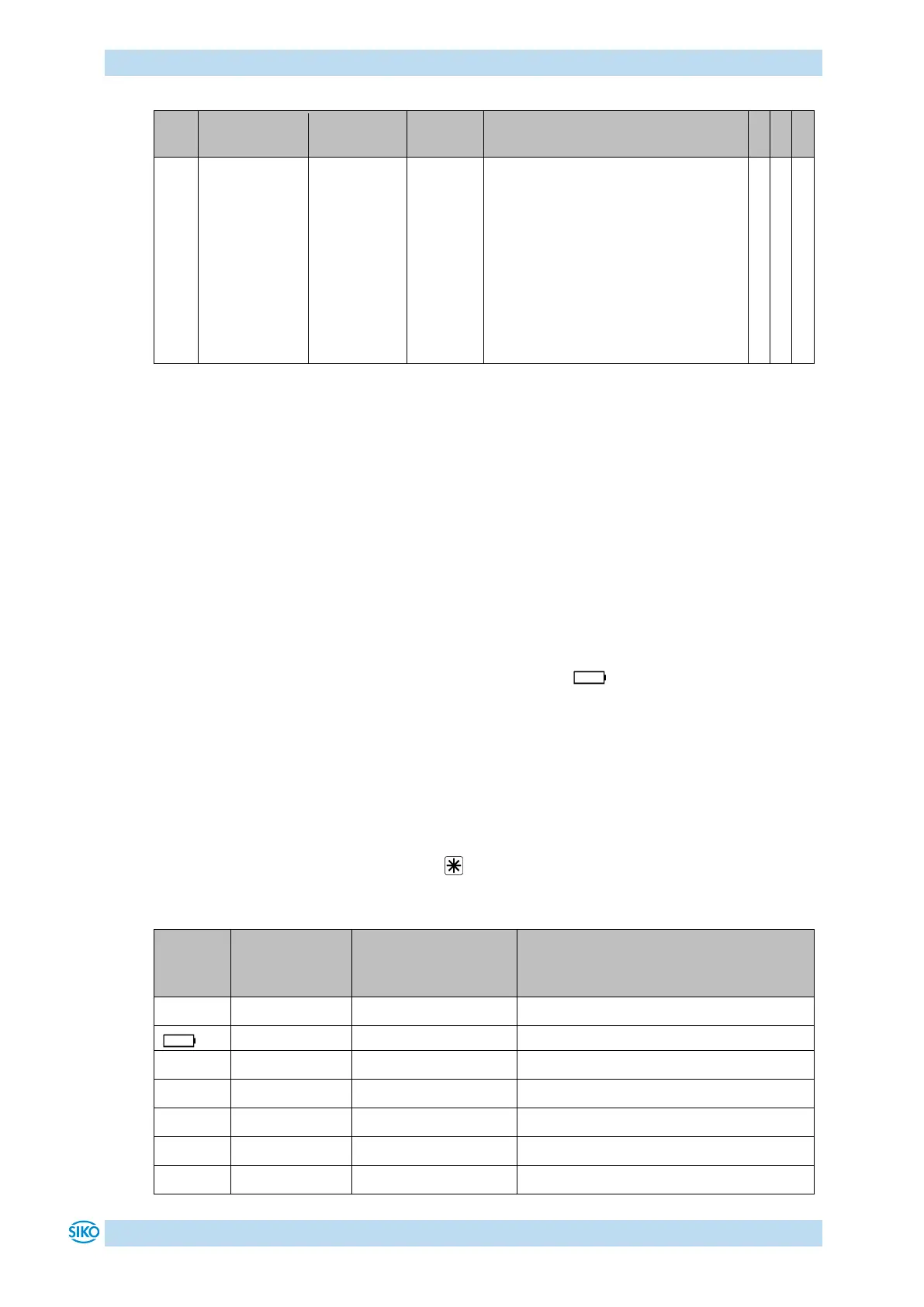 Page #20 background image
