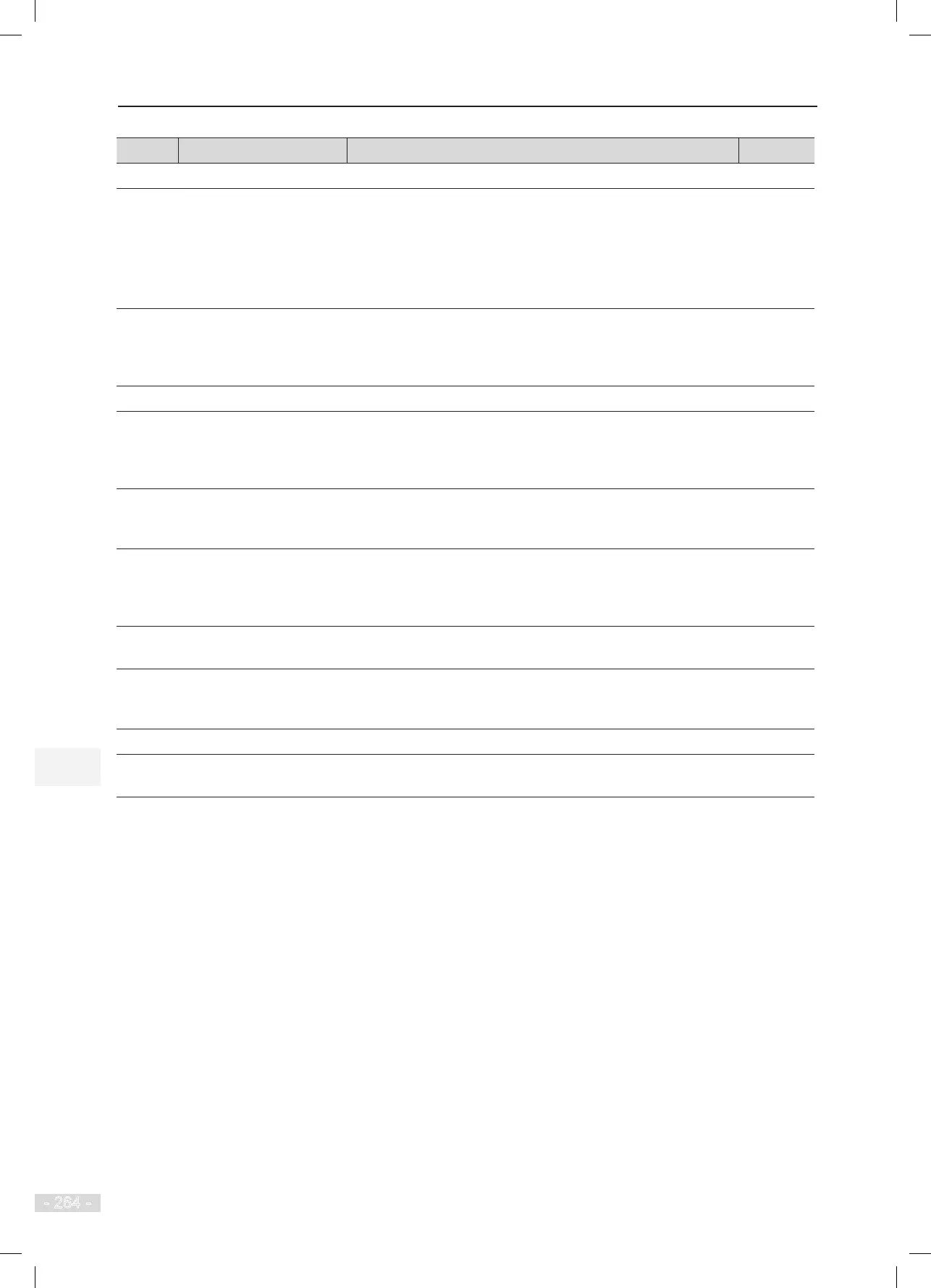 Page #265 background image