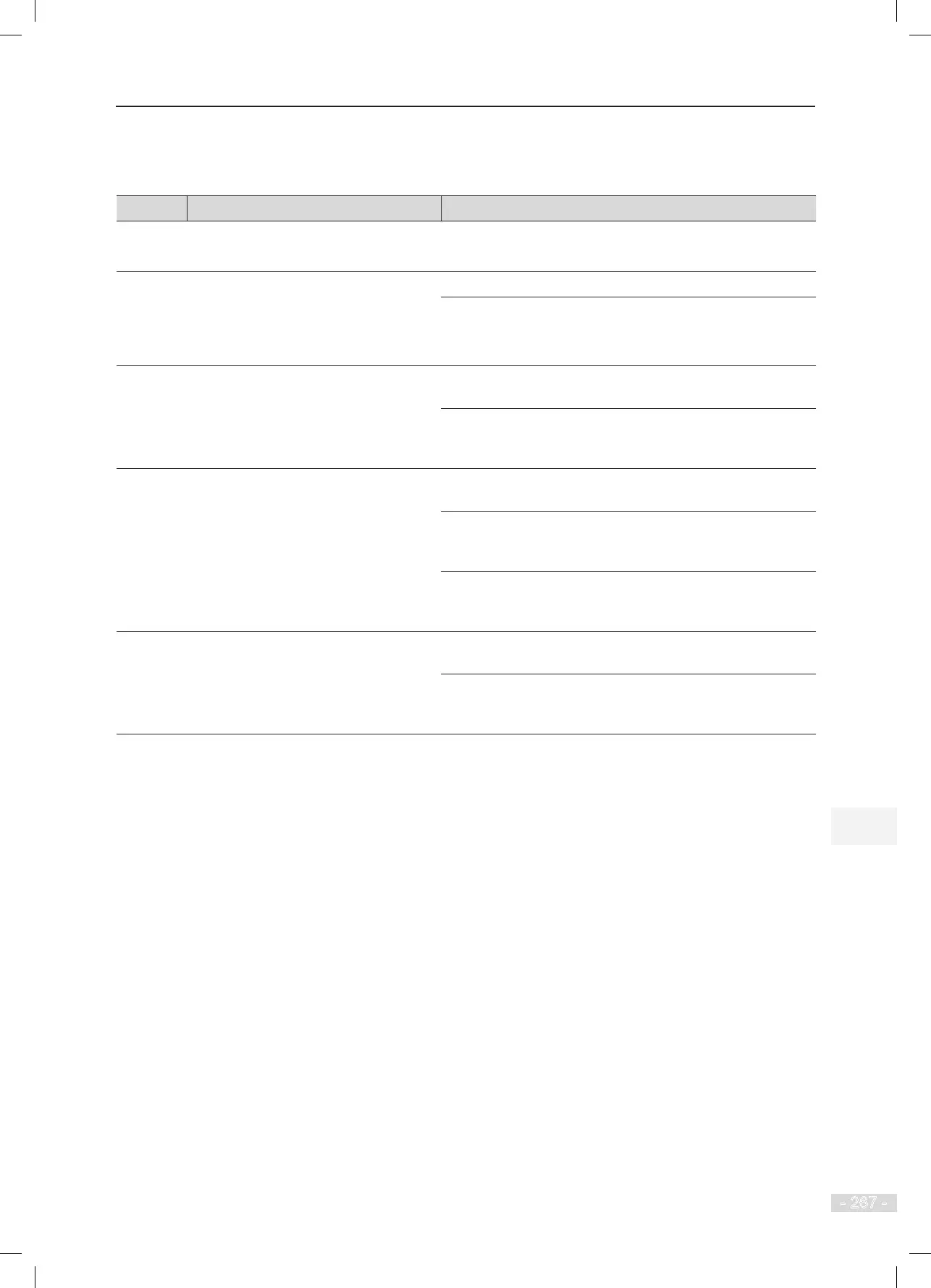 Page #268 background image
