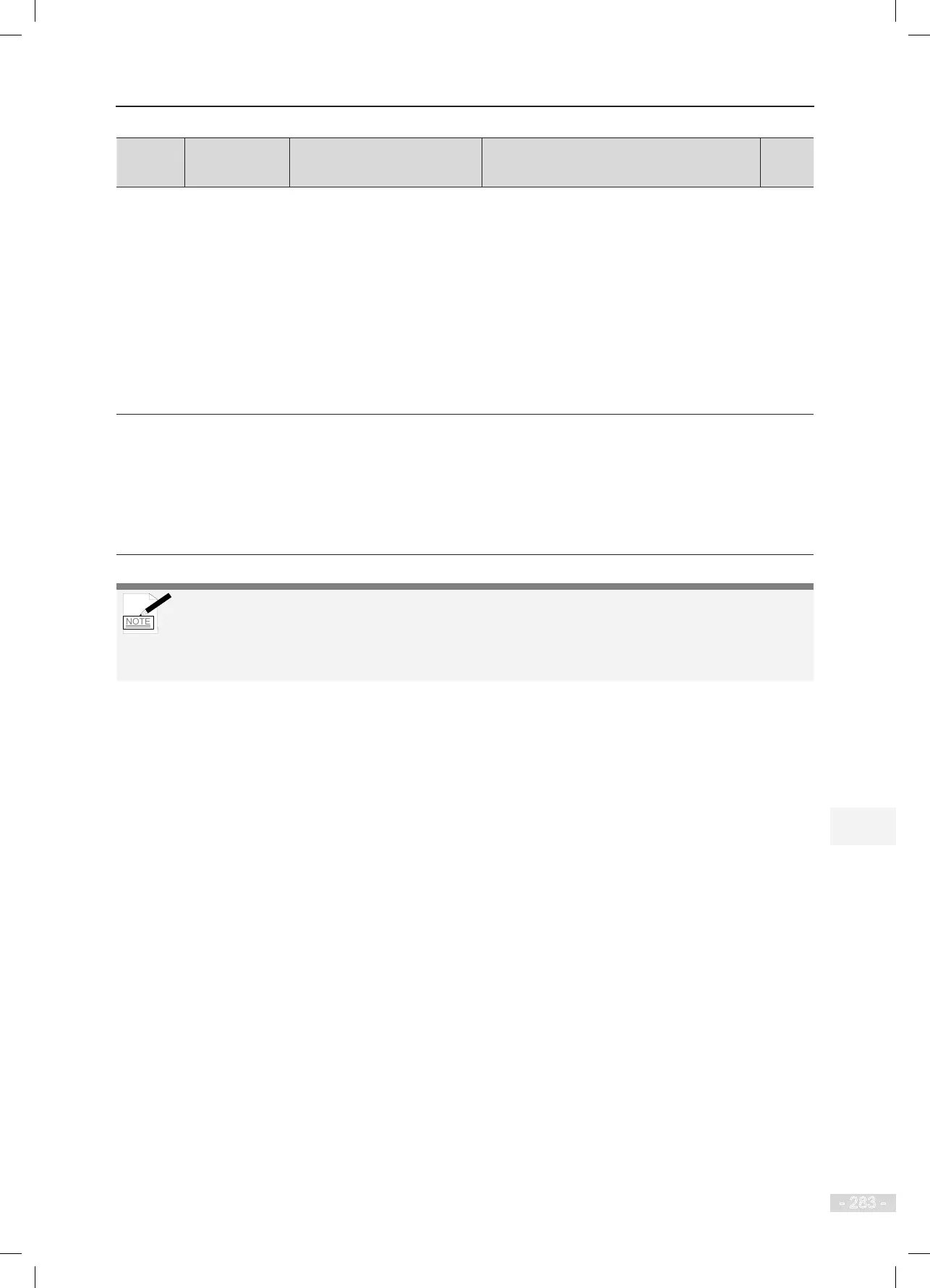 Page #284 background image