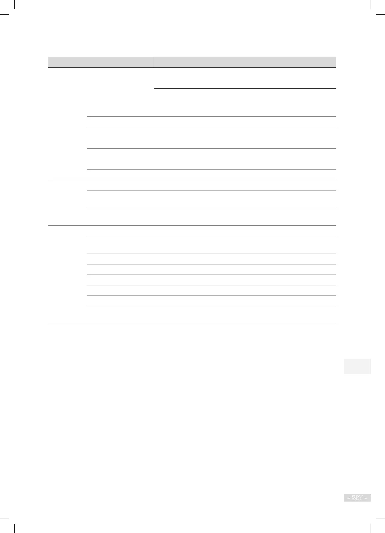 Page #288 background image