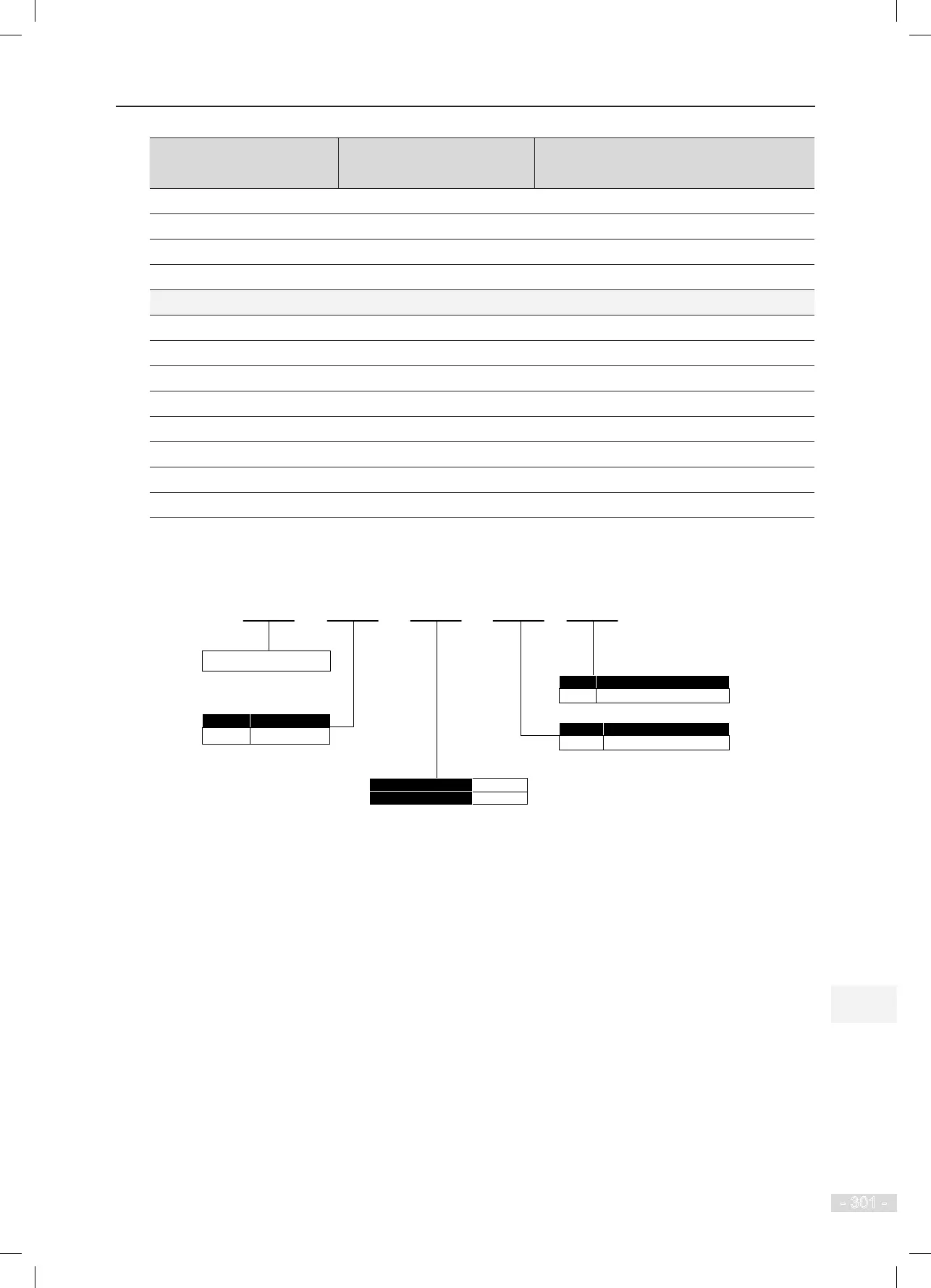Page #302 background image