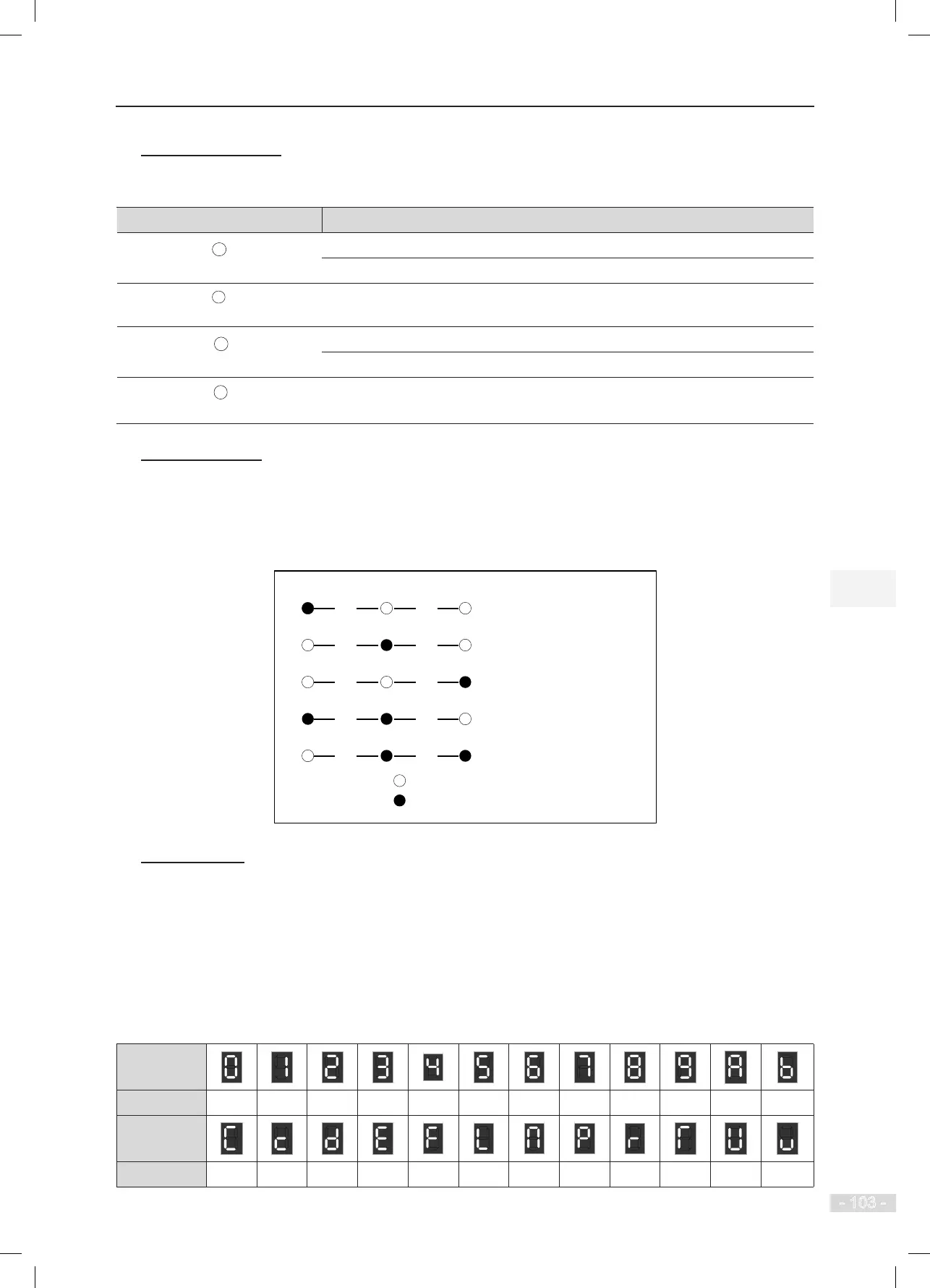 Page #104 background image