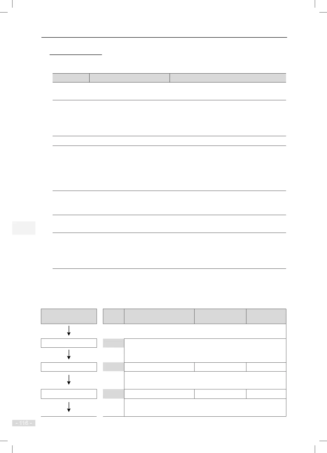Page #117 background image