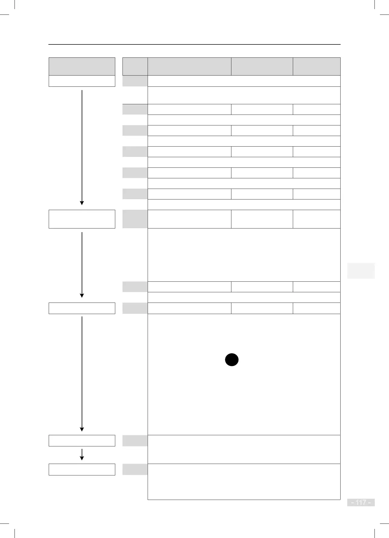 Page #118 background image