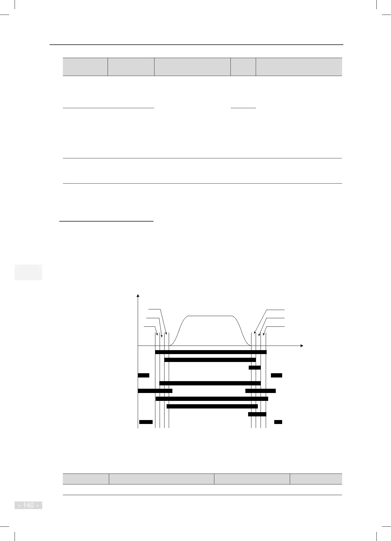 Page #141 background image