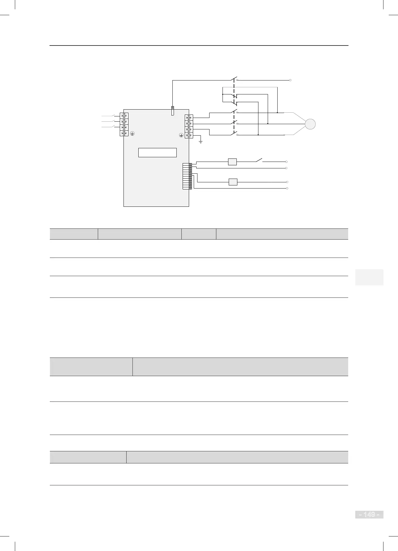Page #150 background image