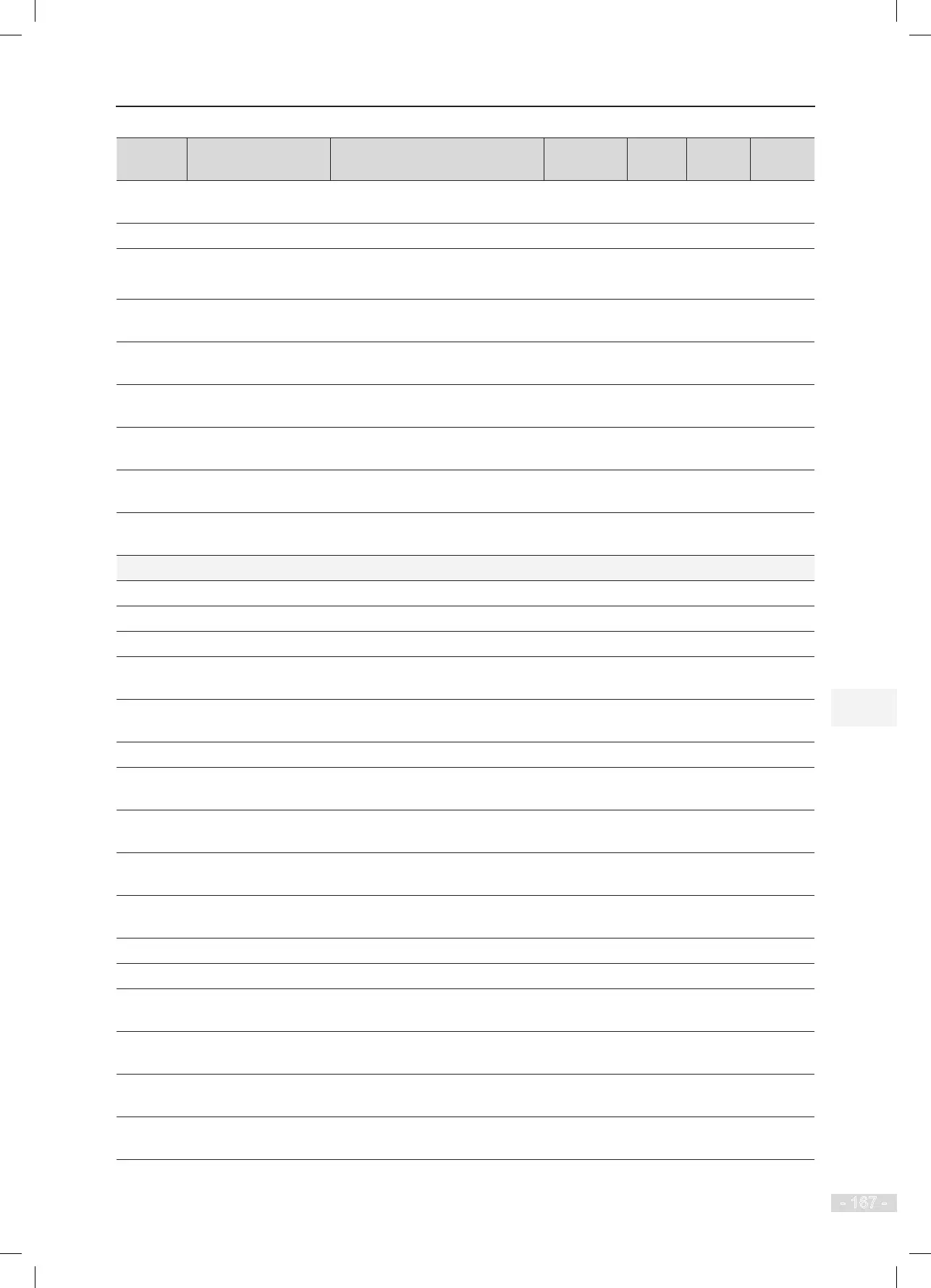 Page #168 background image