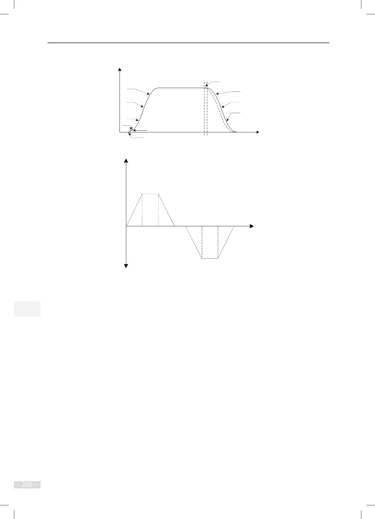 Page #201 background image