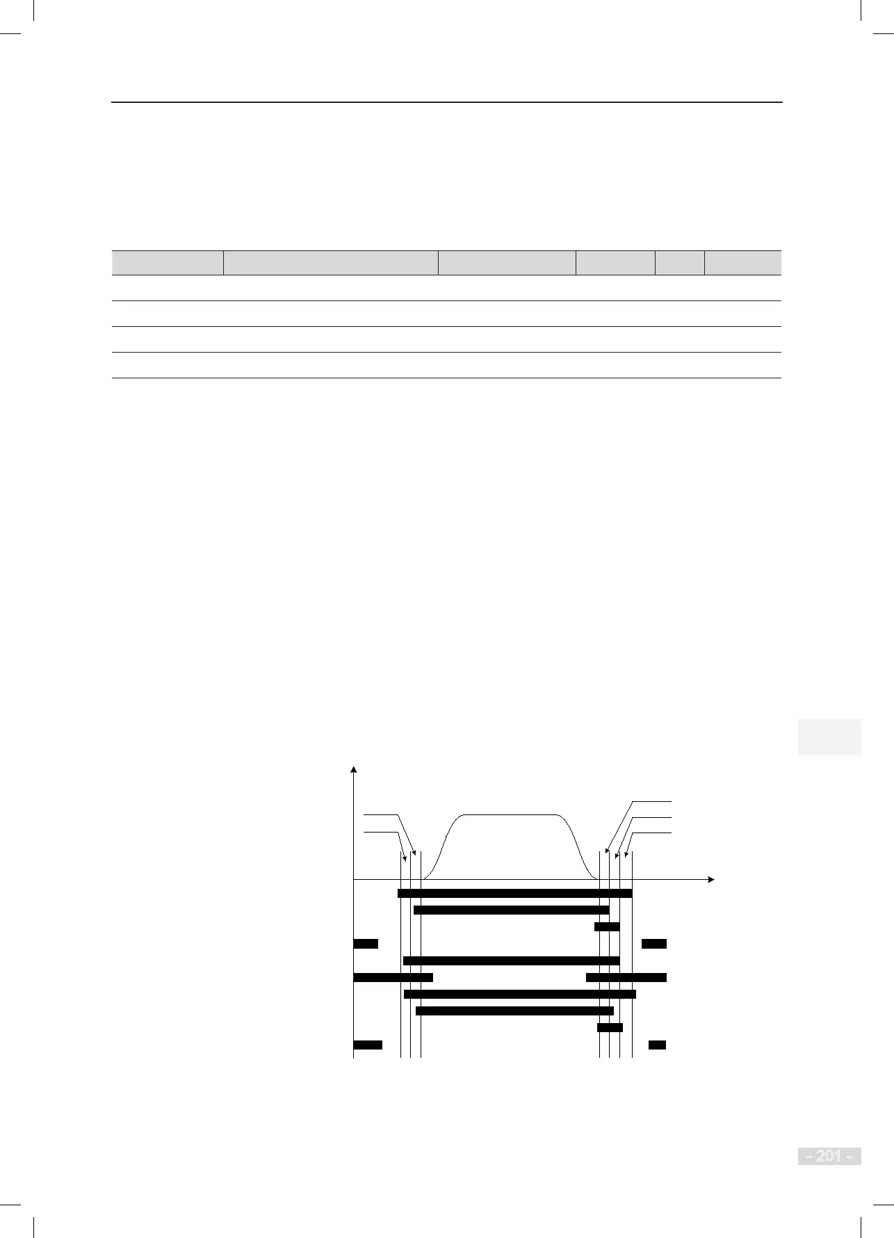 Page #202 background image