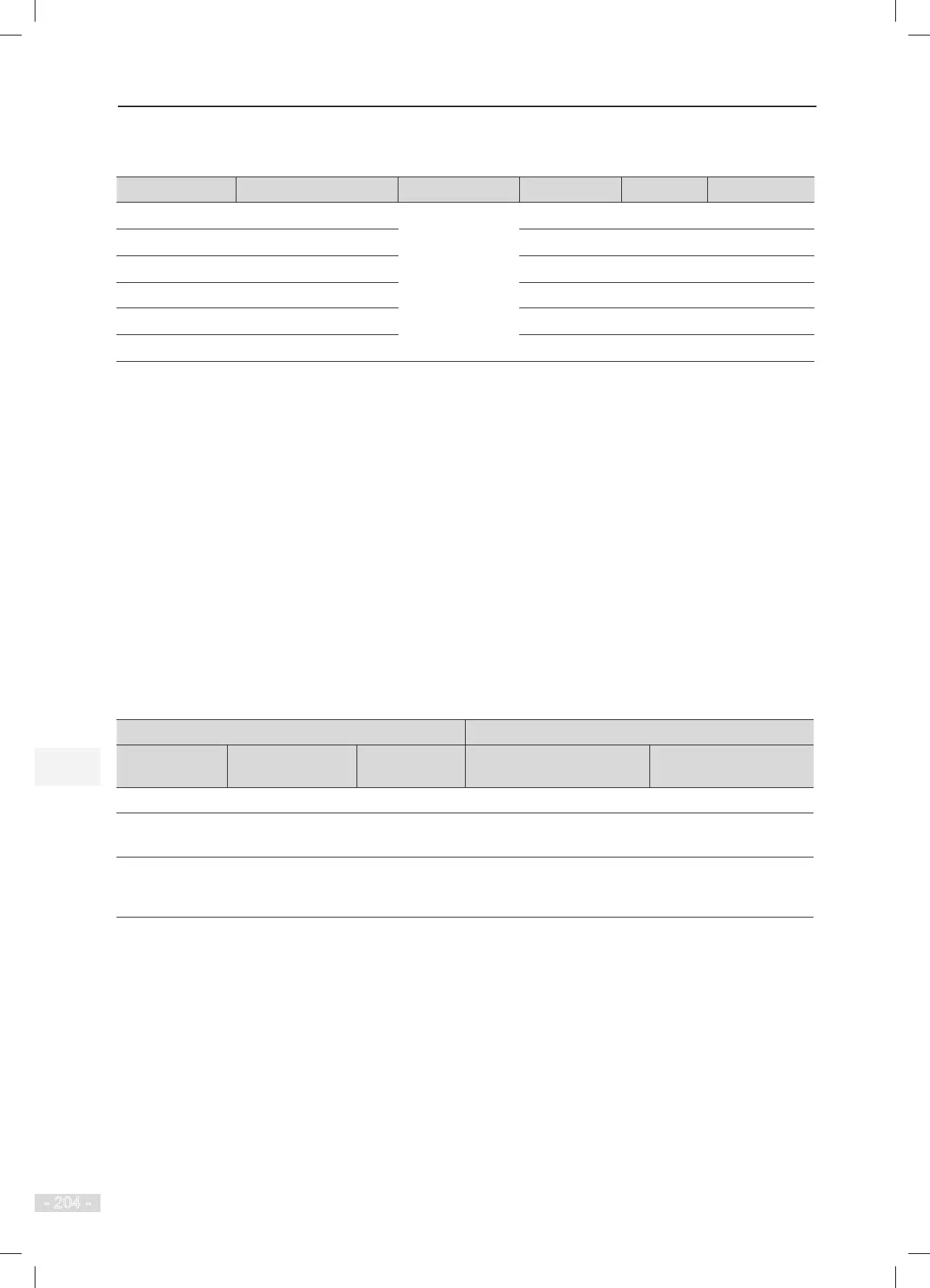 Page #205 background image