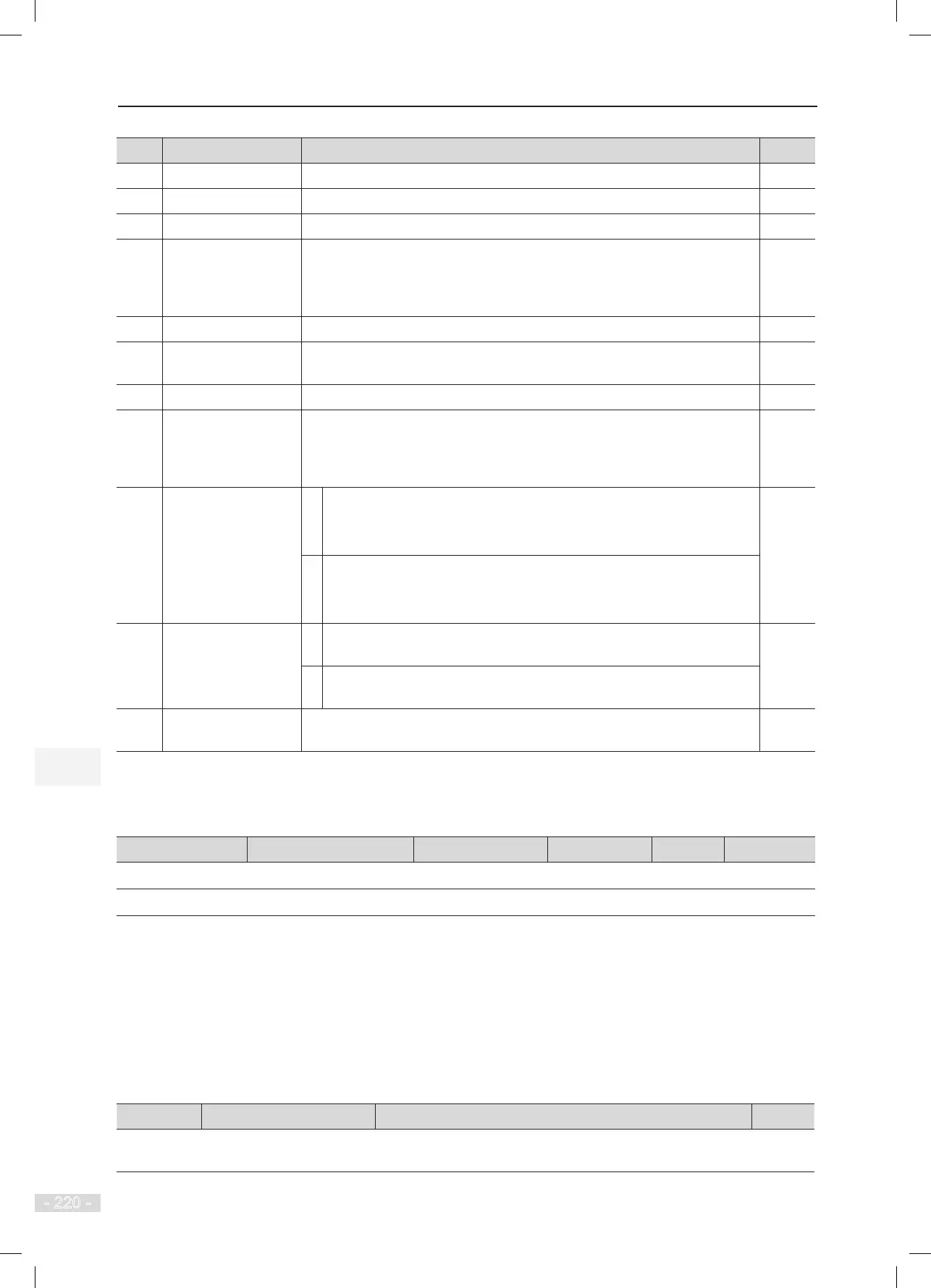 Page #221 background image