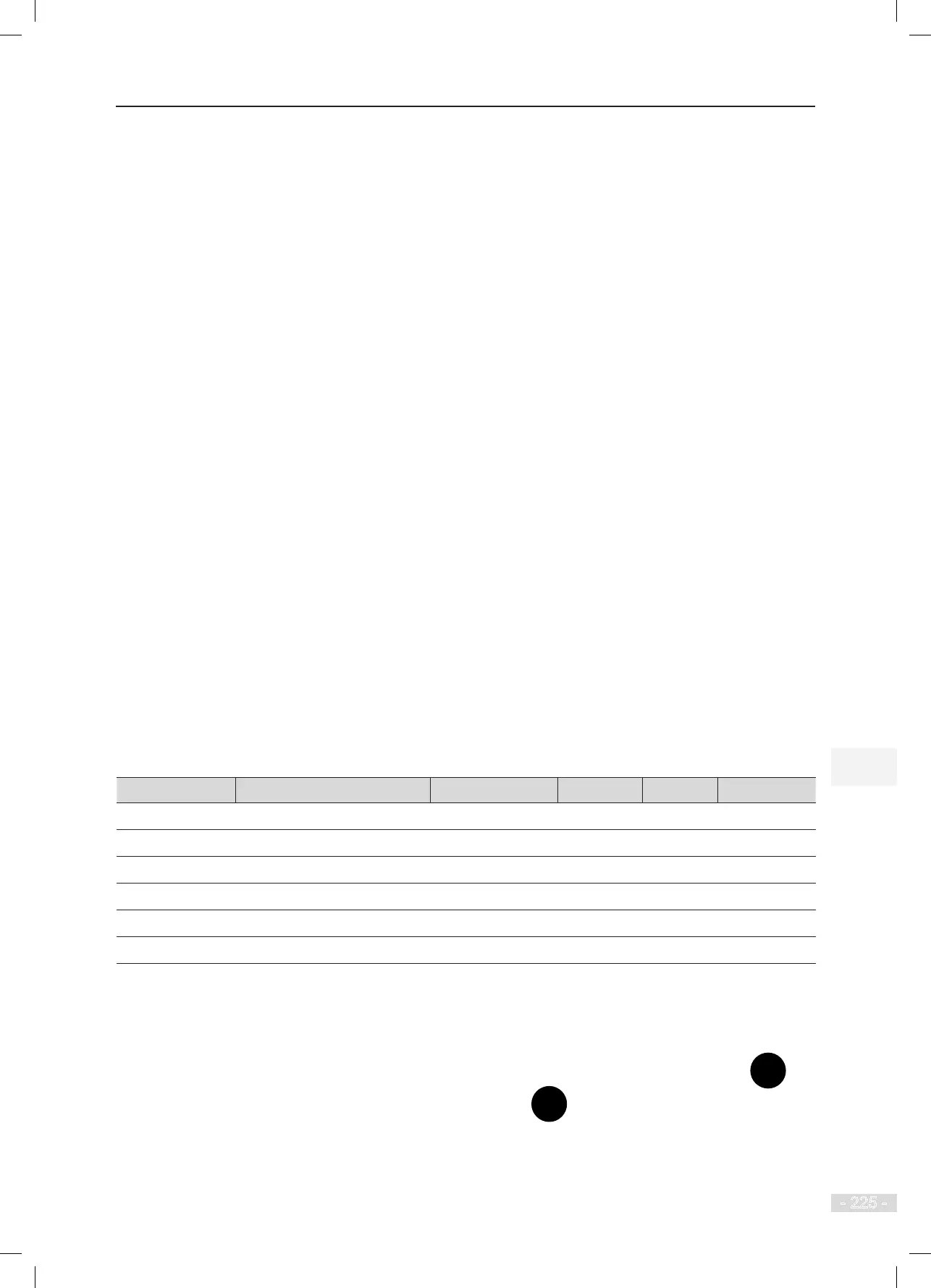 Page #226 background image