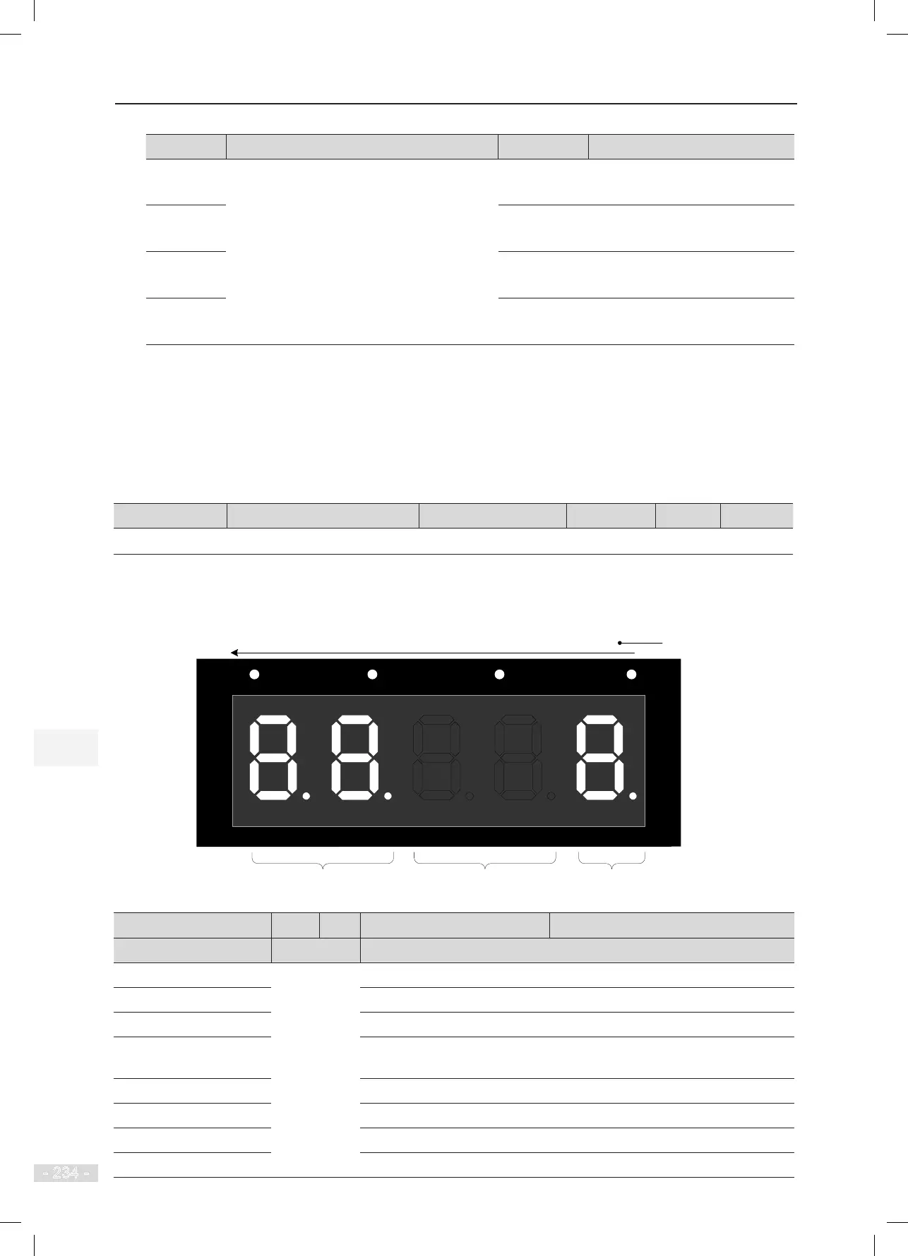 Page #235 background image