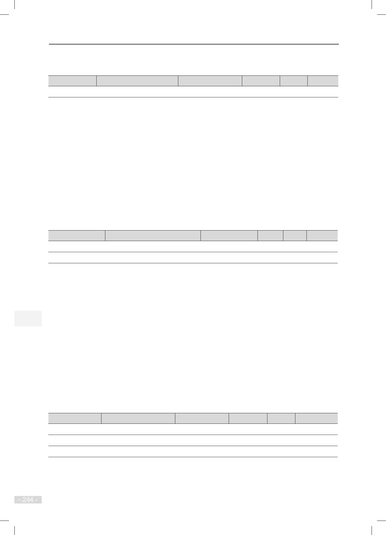 Page #245 background image