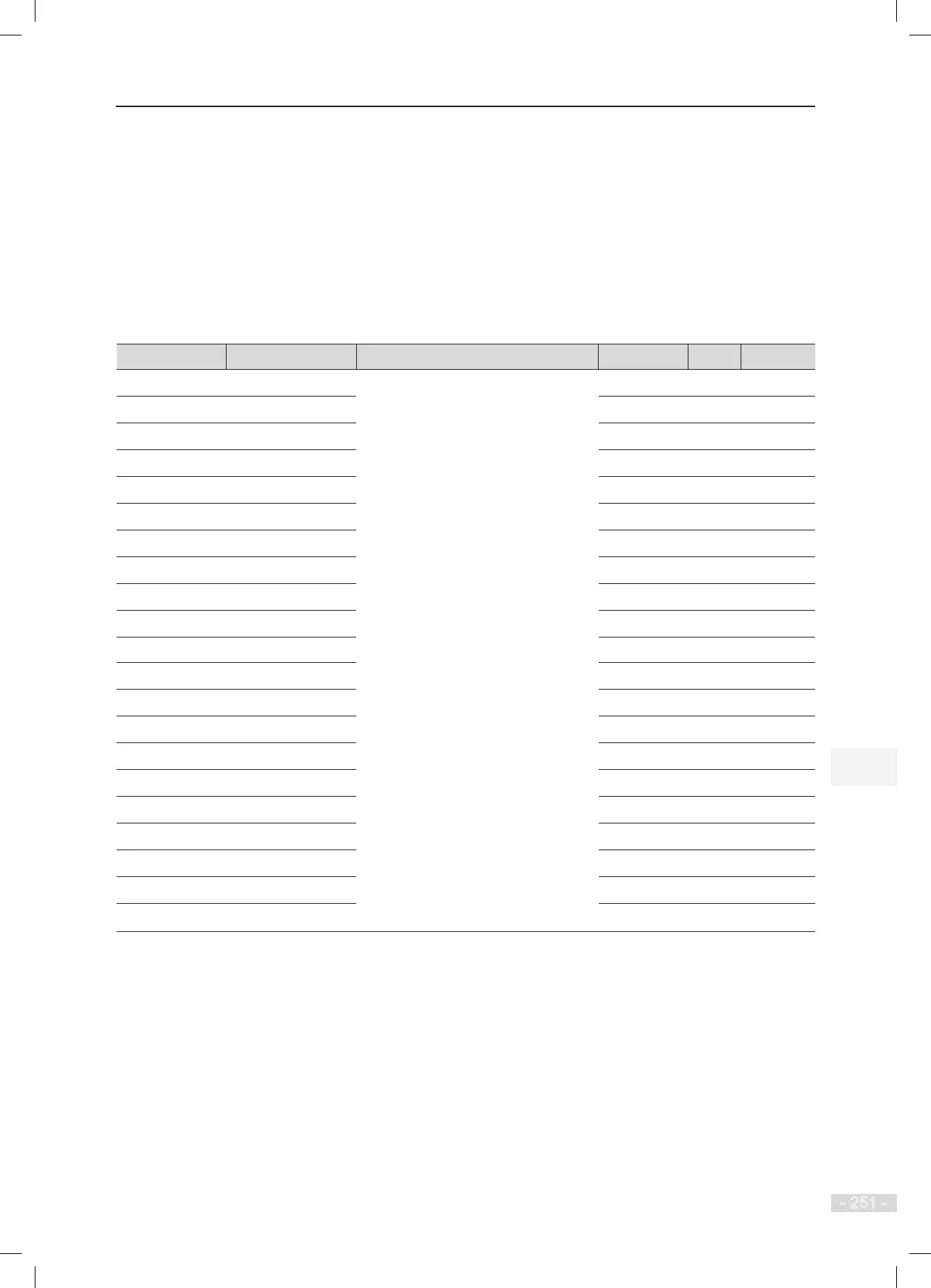 Page #252 background image
