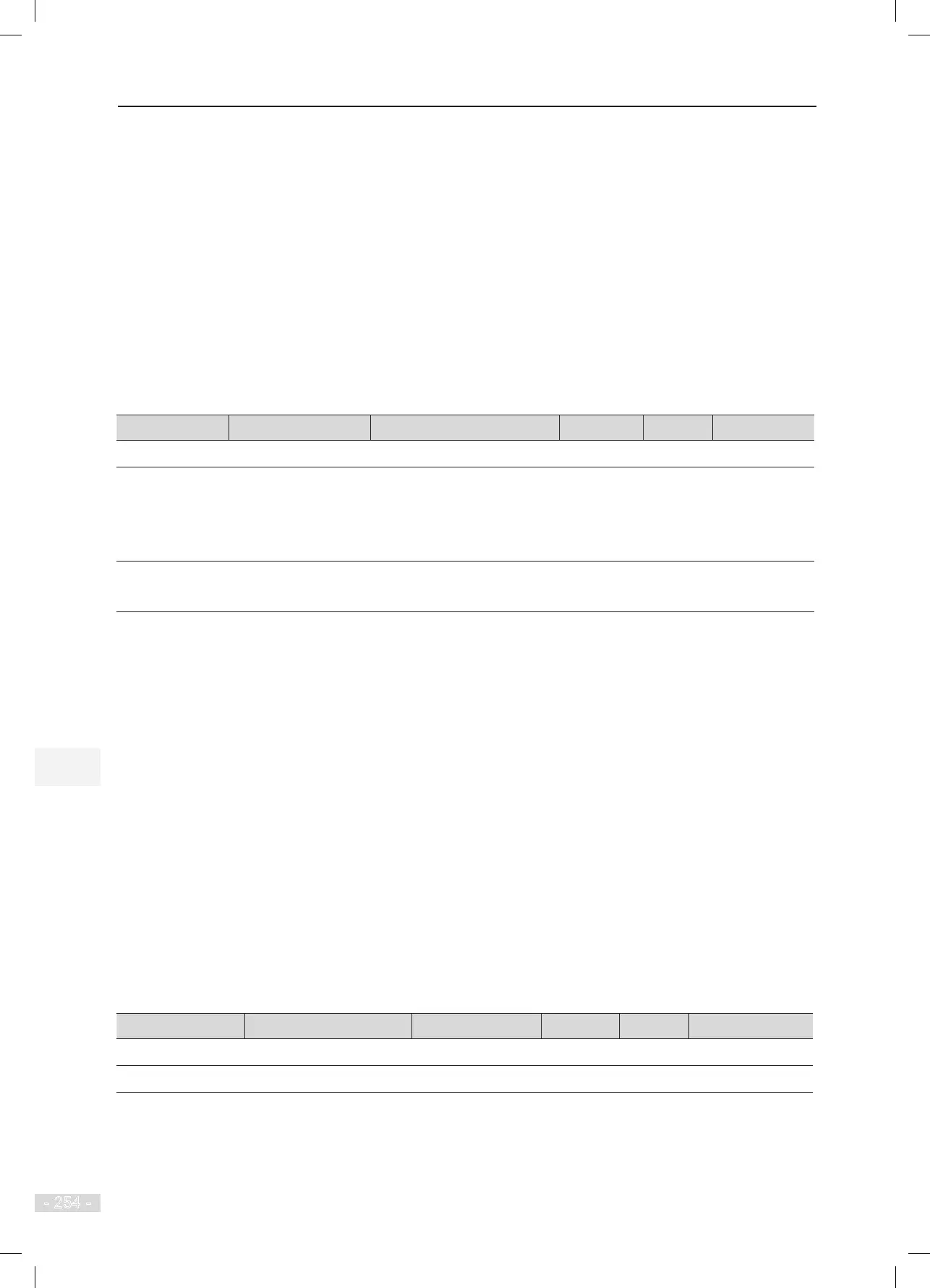 Page #255 background image