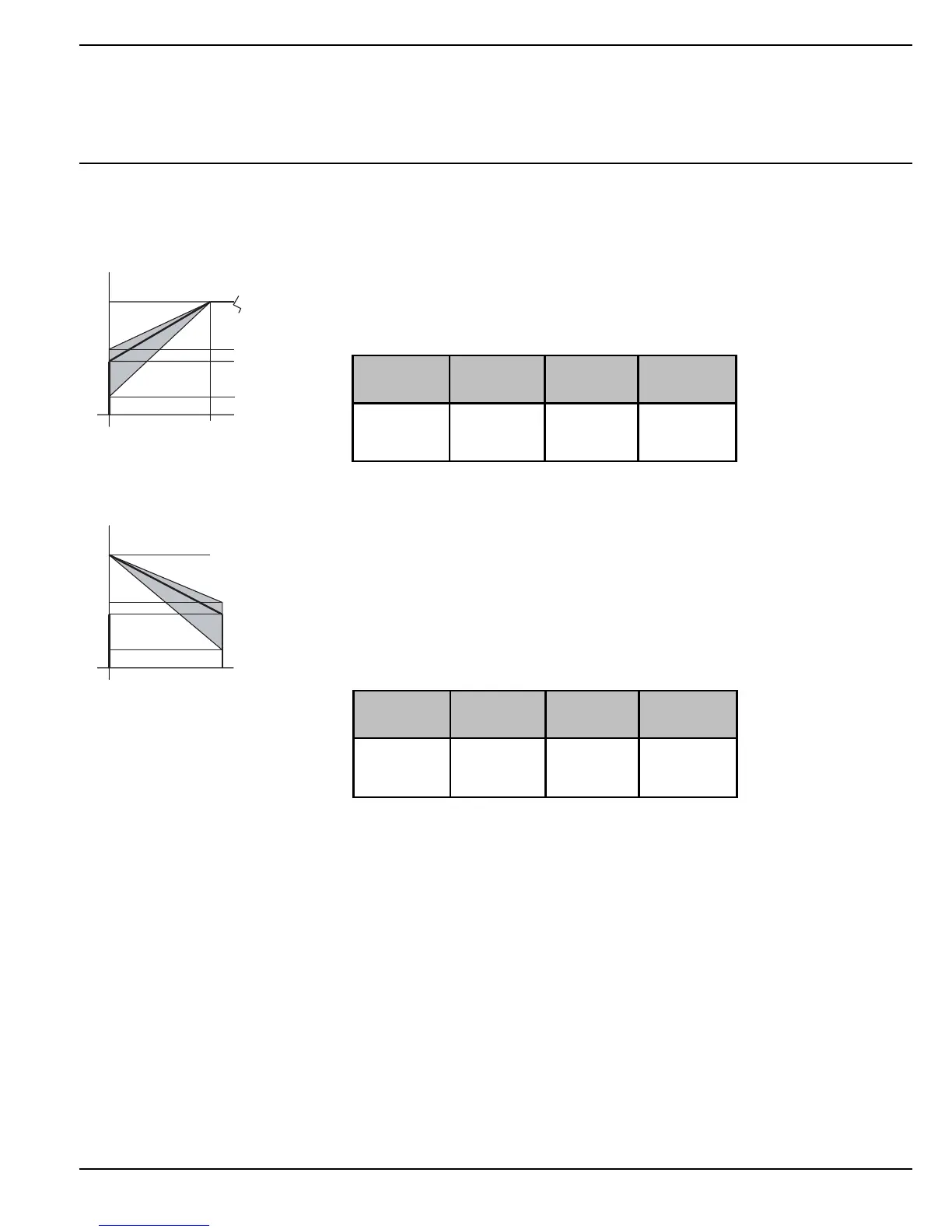 Page #121 background image