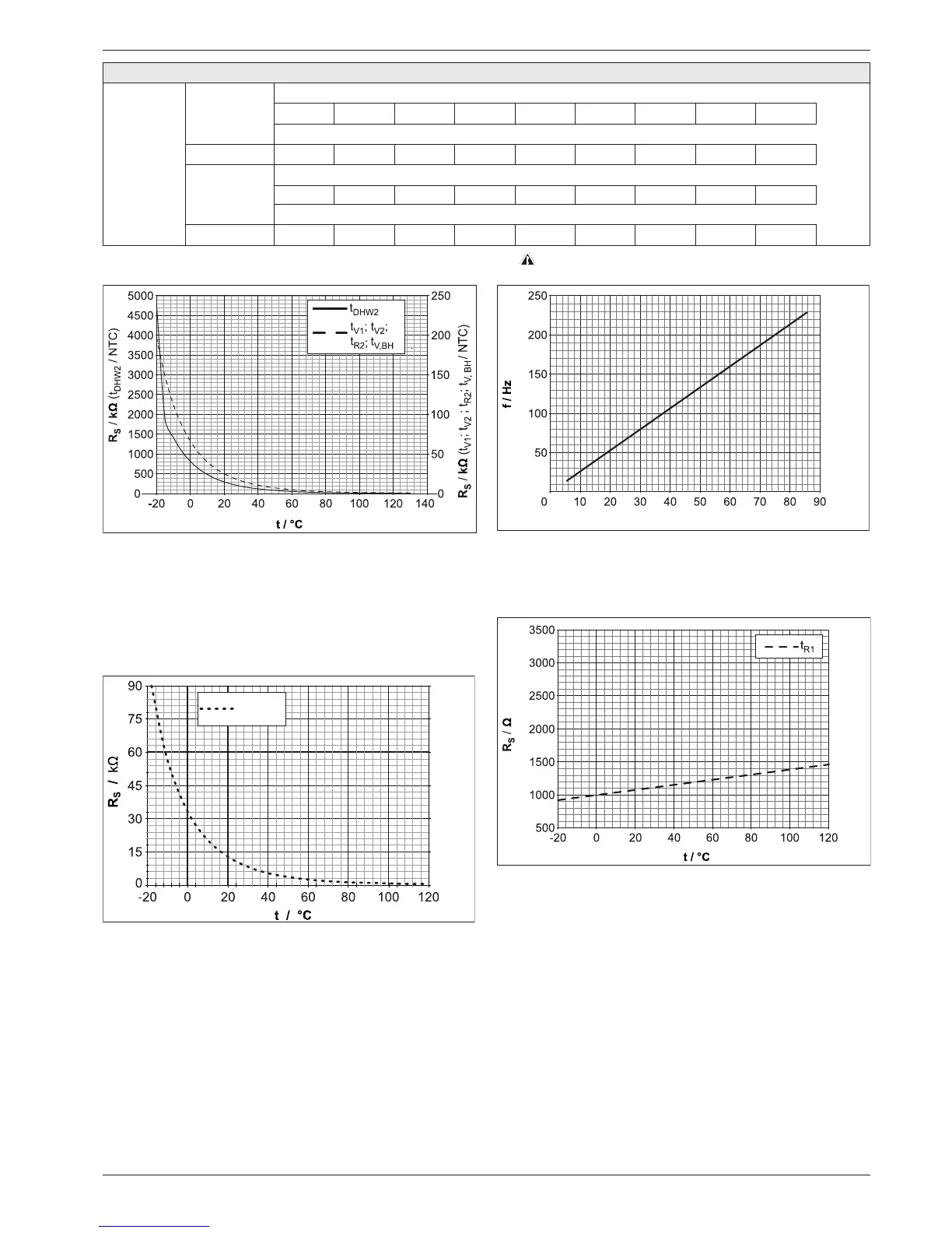 Page #67 background image