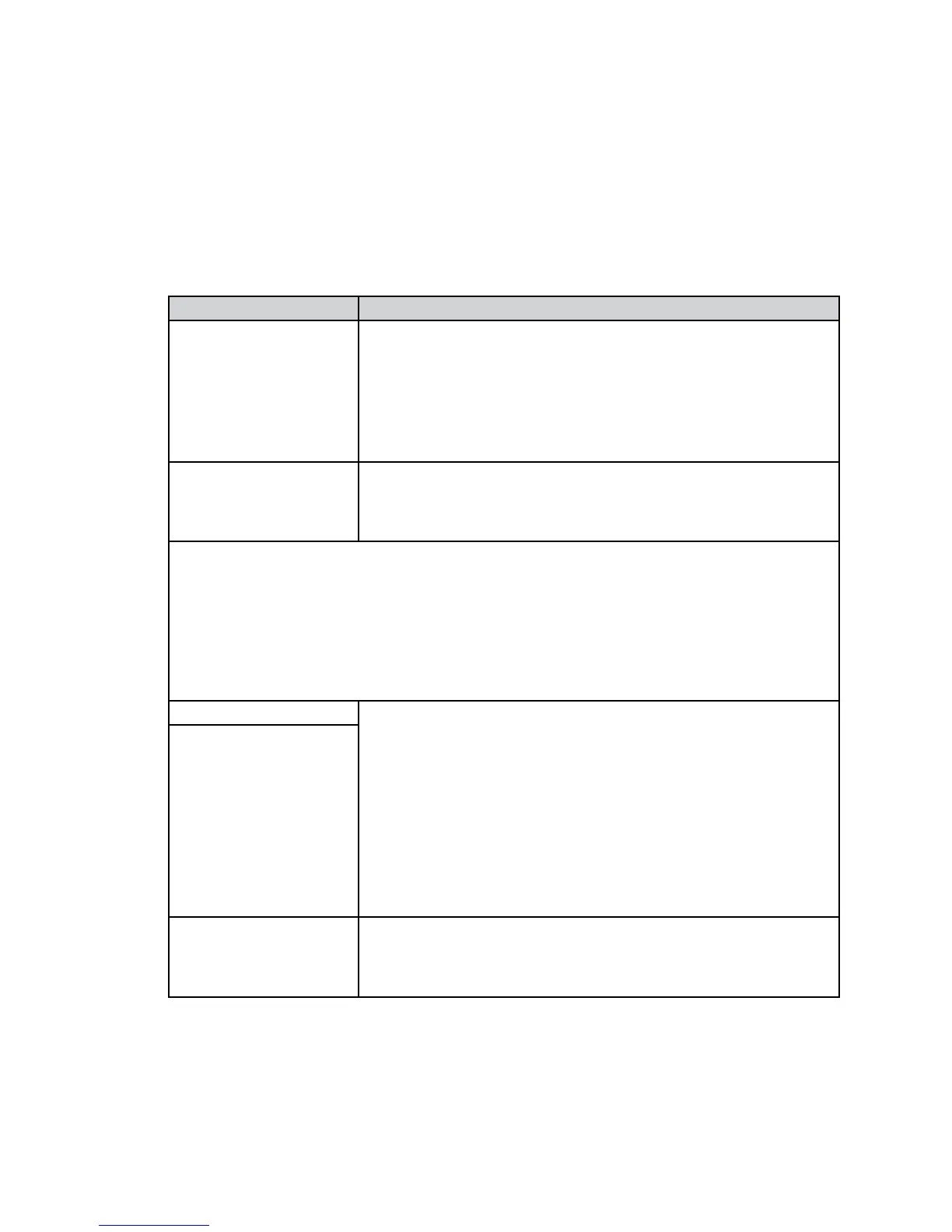 Page #129 background image