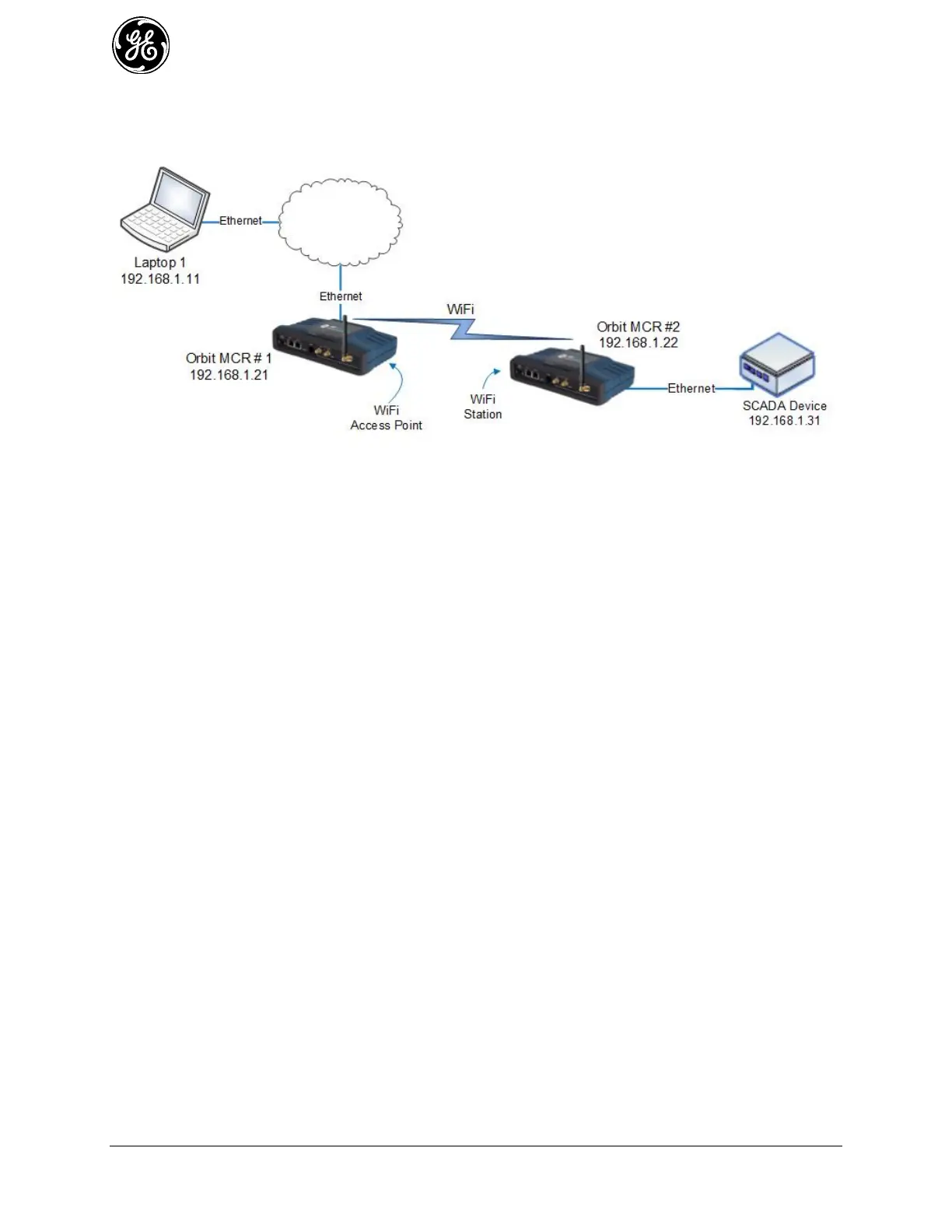 Page #56 background image