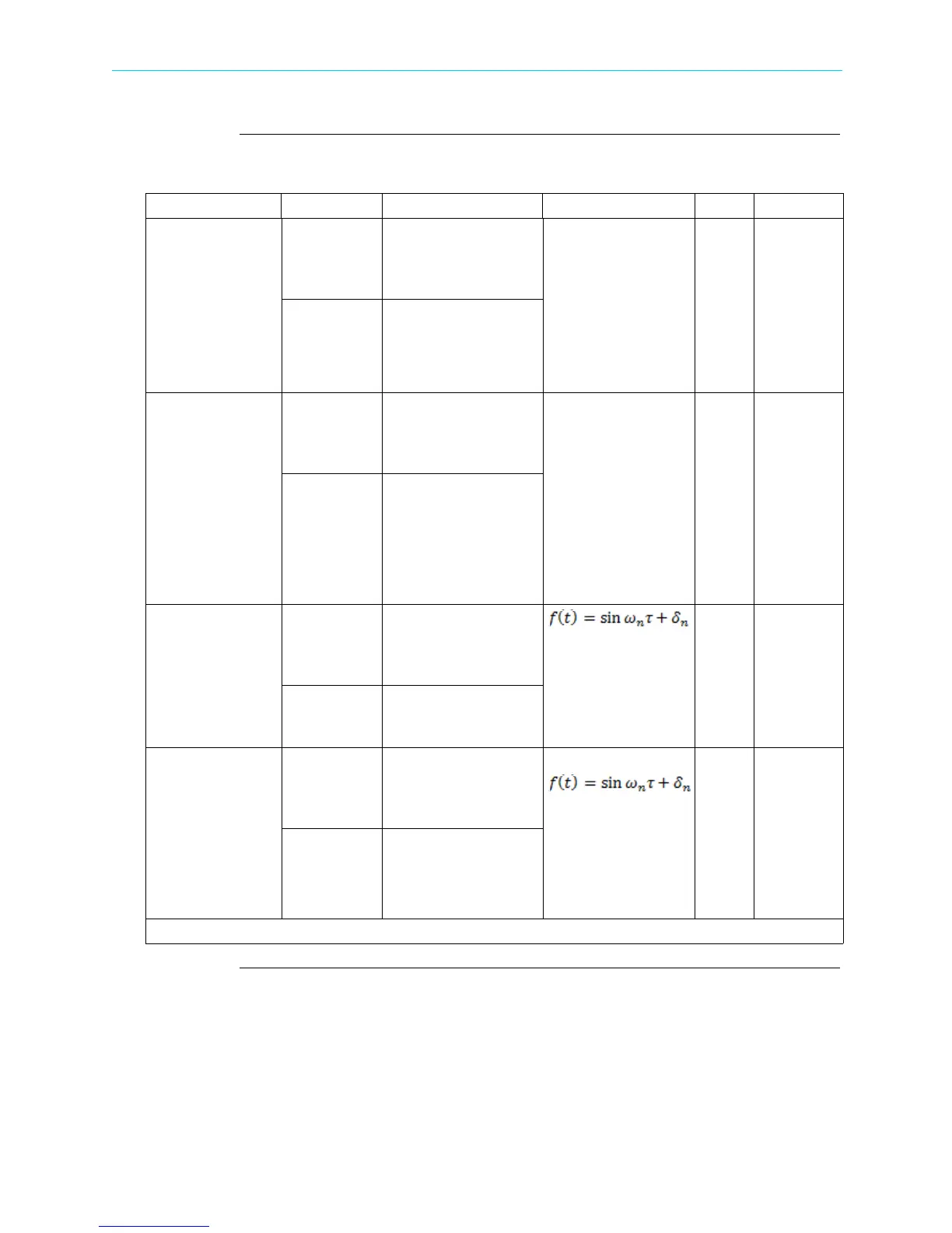 Page #292 background image