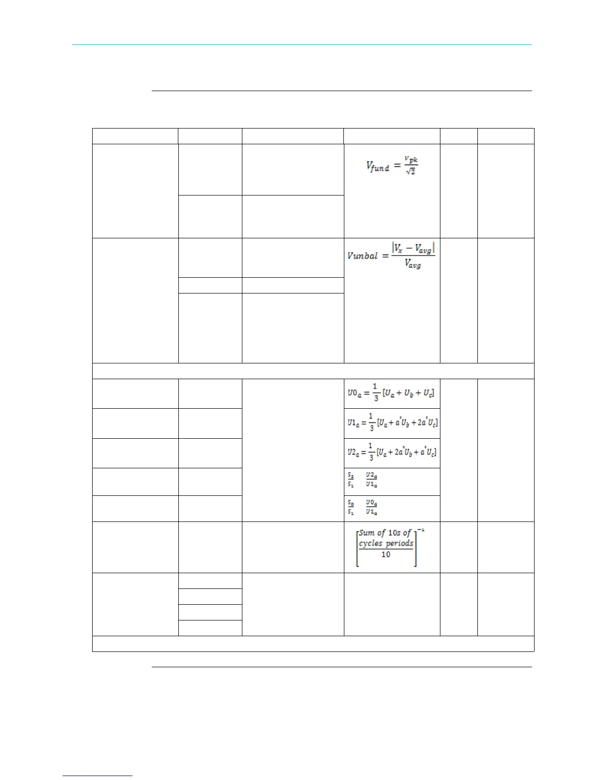 Page #293 background image
