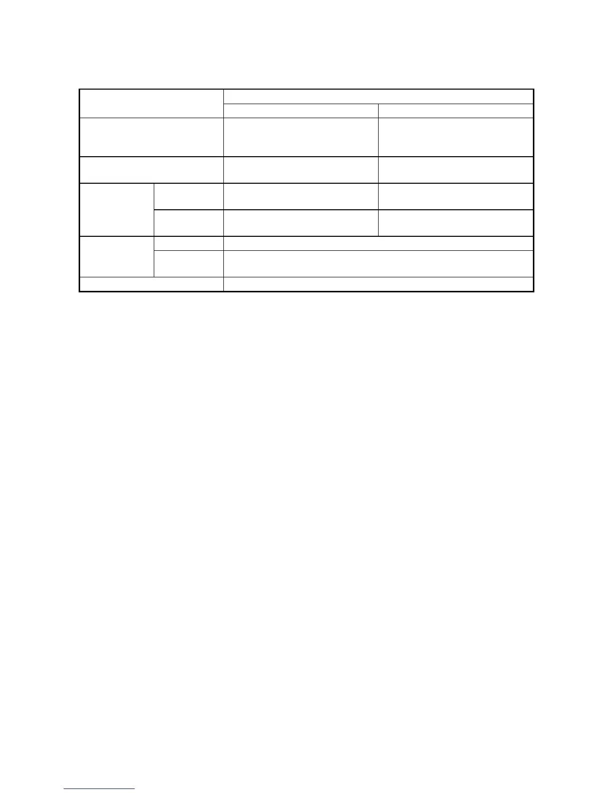 Page #150 background image