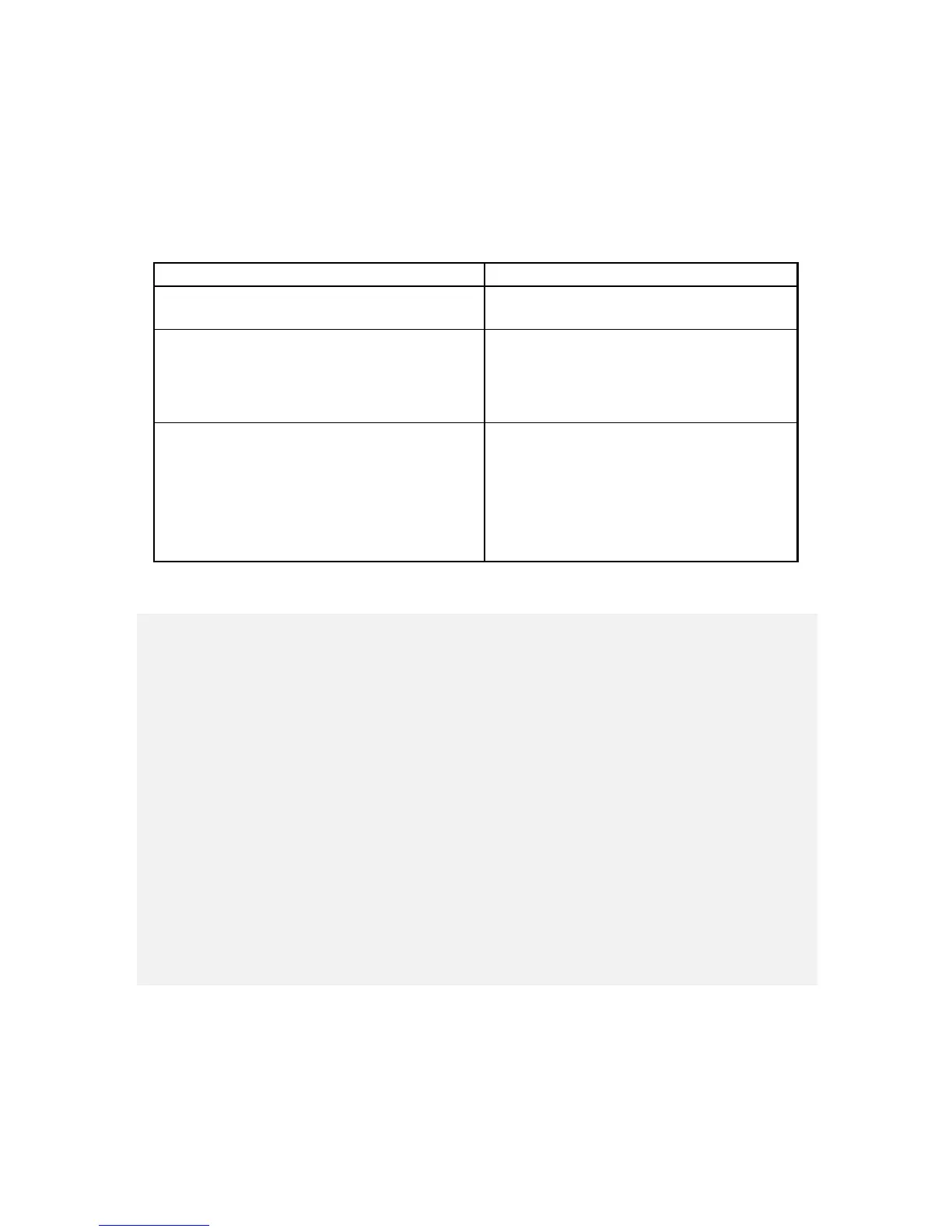 Page #244 background image