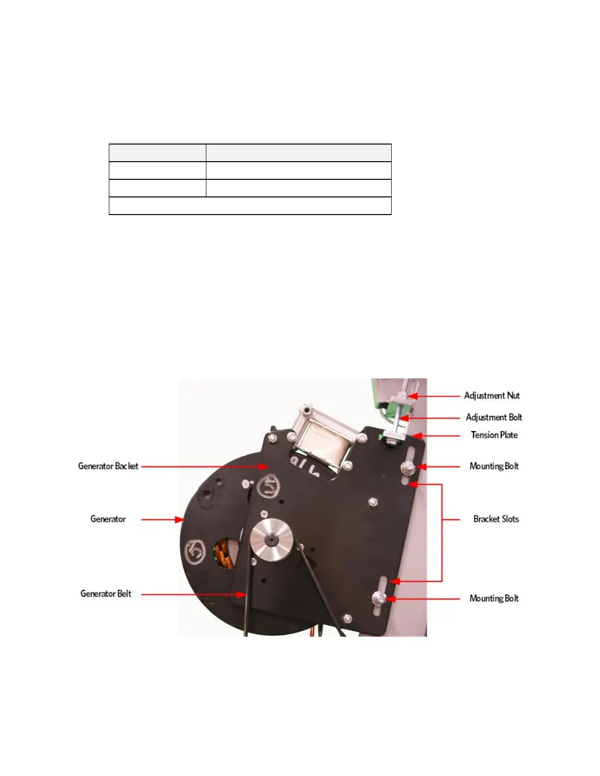 Page #256 background image