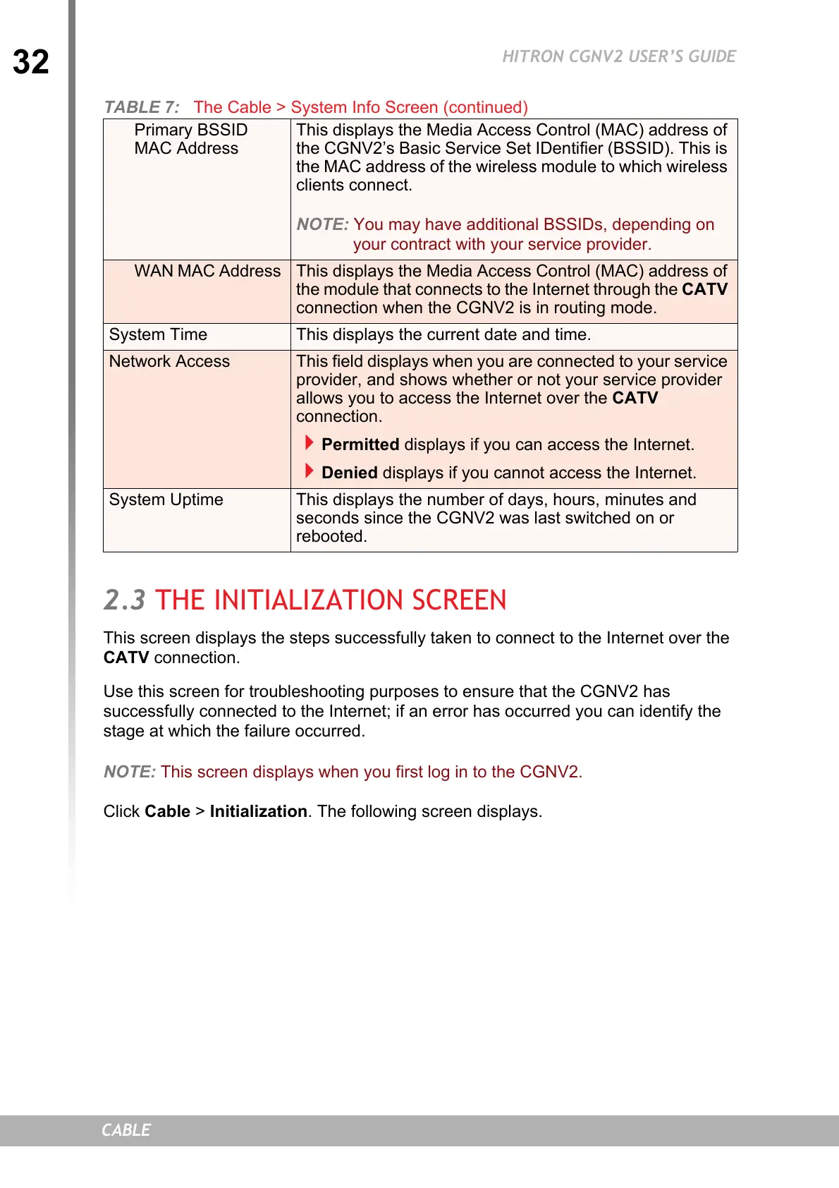 Page #32 background image
