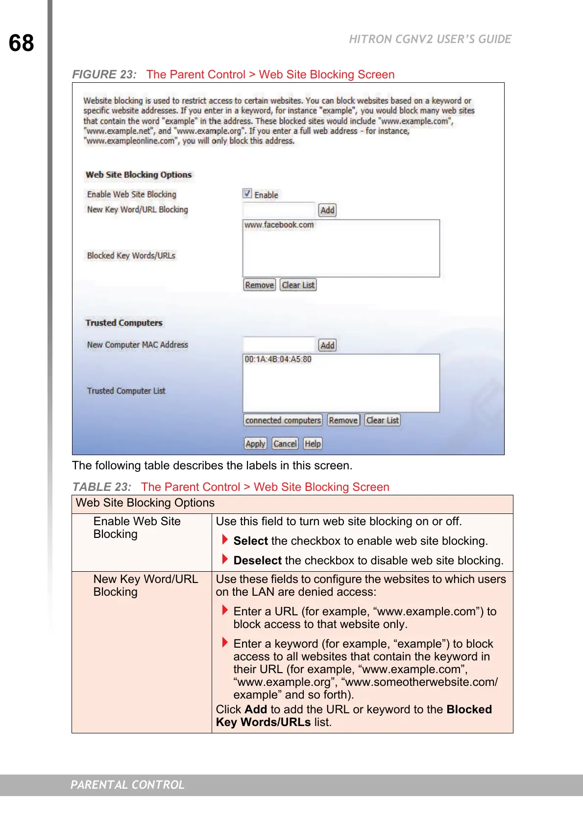 Page #68 background image