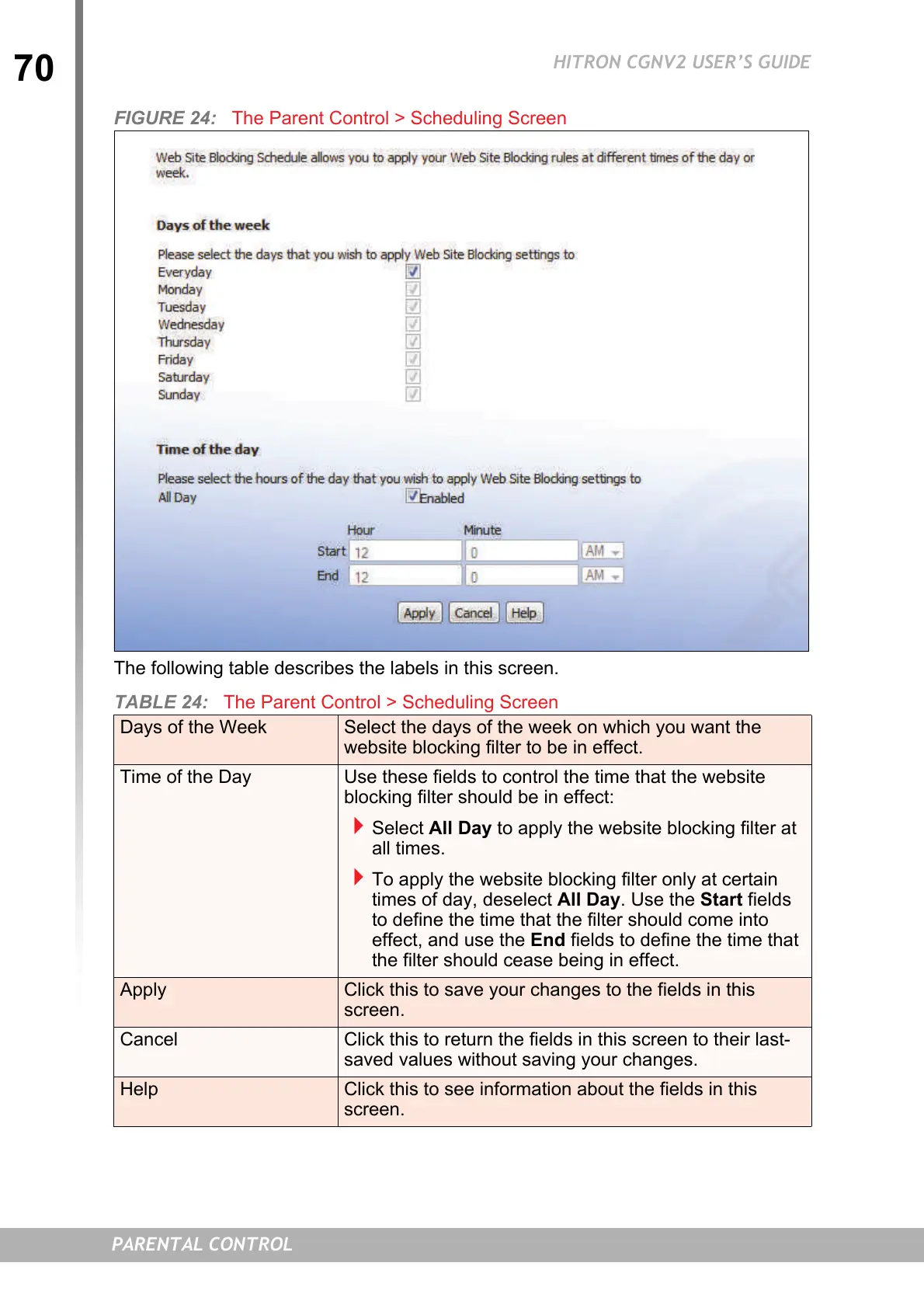 Page #70 background image