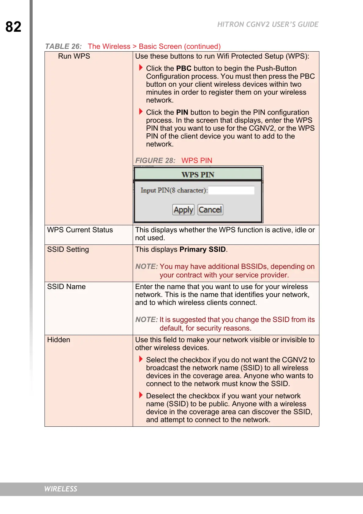 Page #82 background image