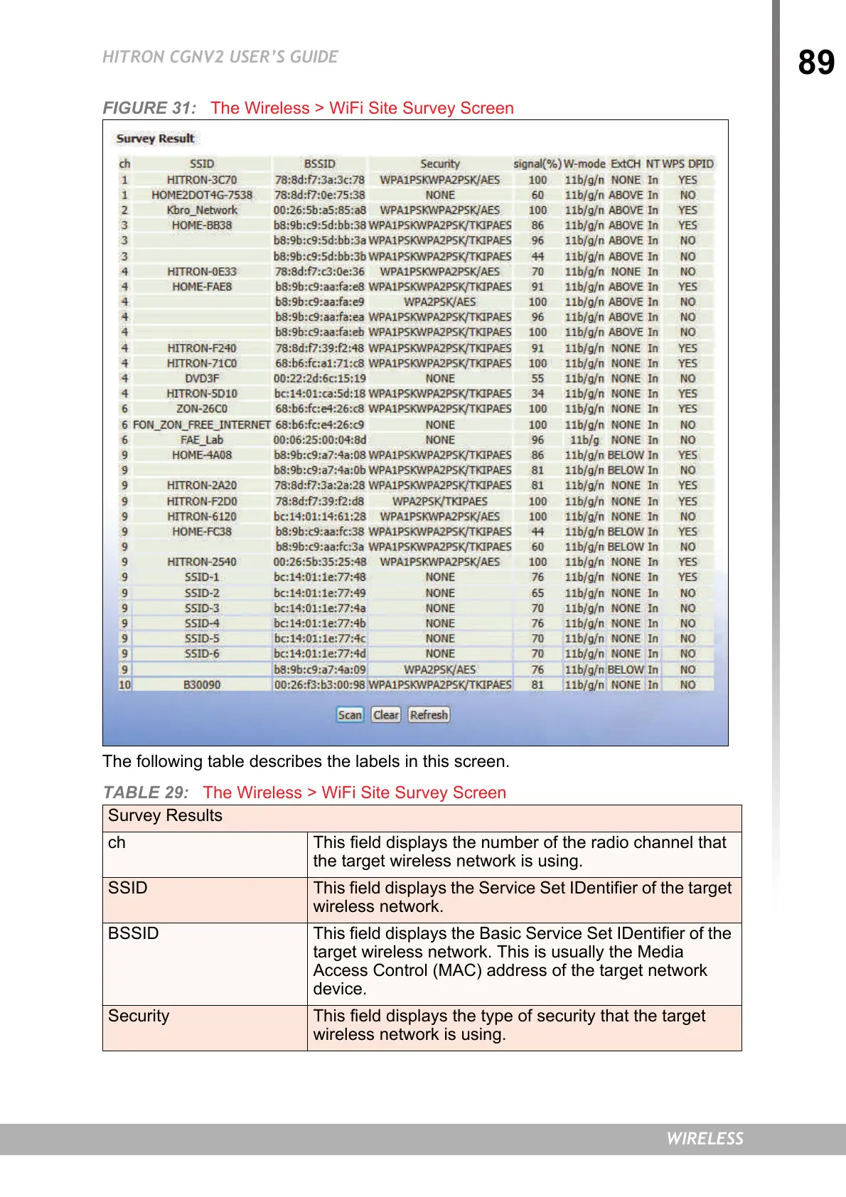 Page #89 background image
