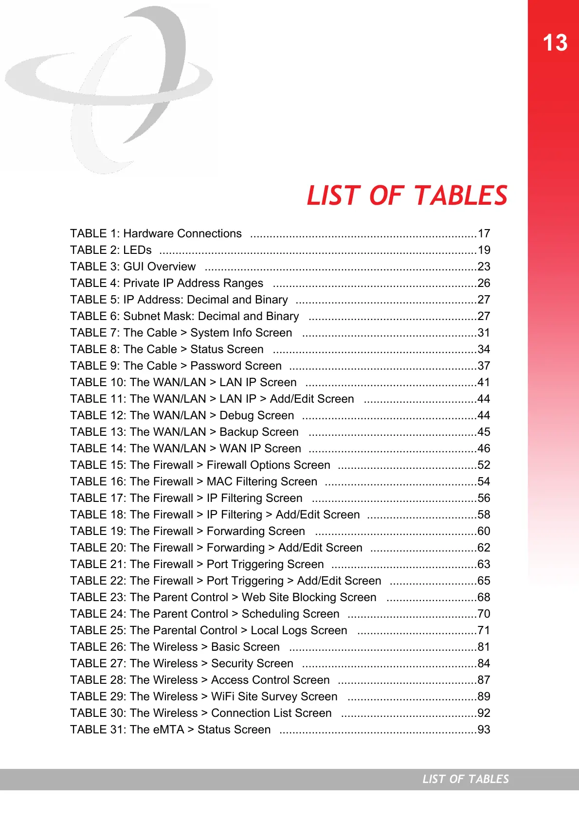 Page #13 background image