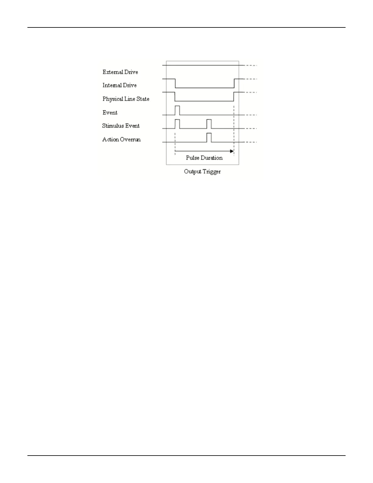 Page #198 background image