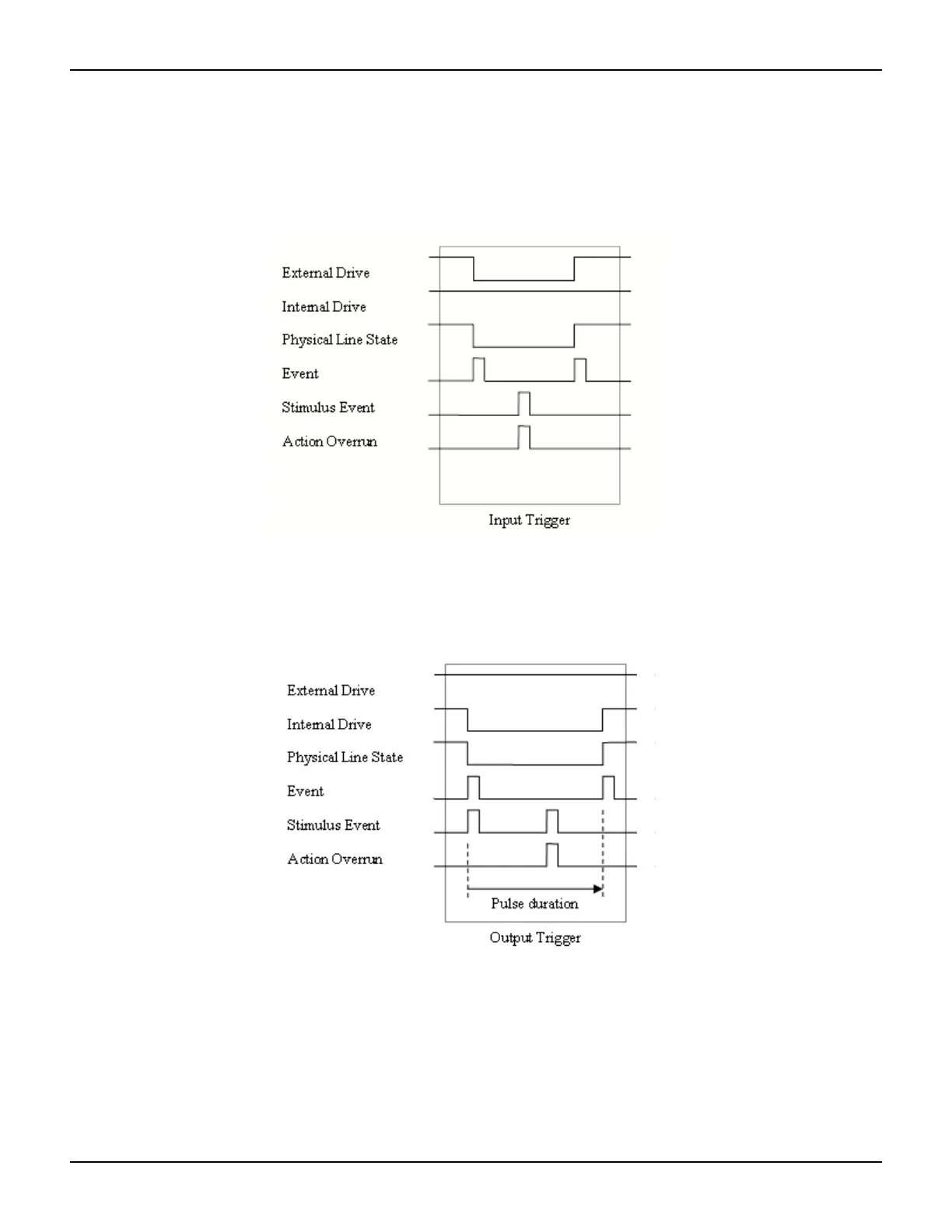 Page #201 background image