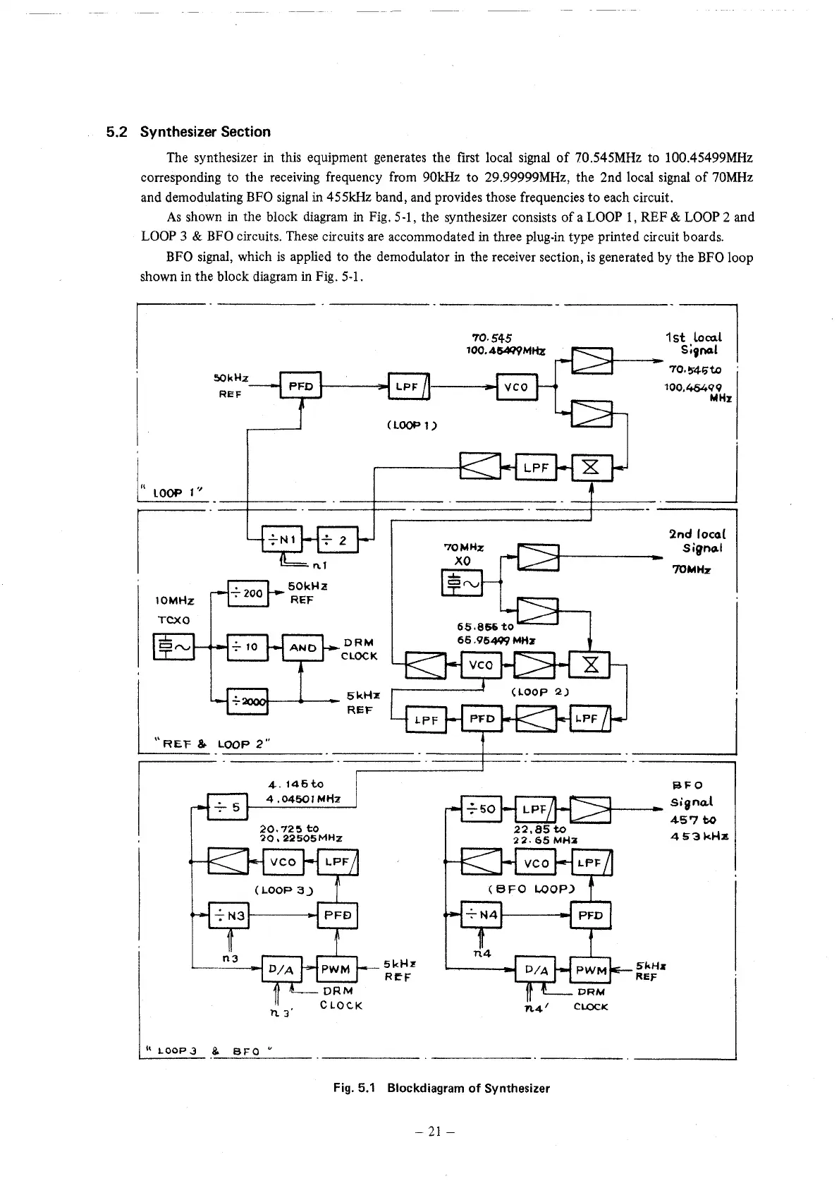 Page #26 background image