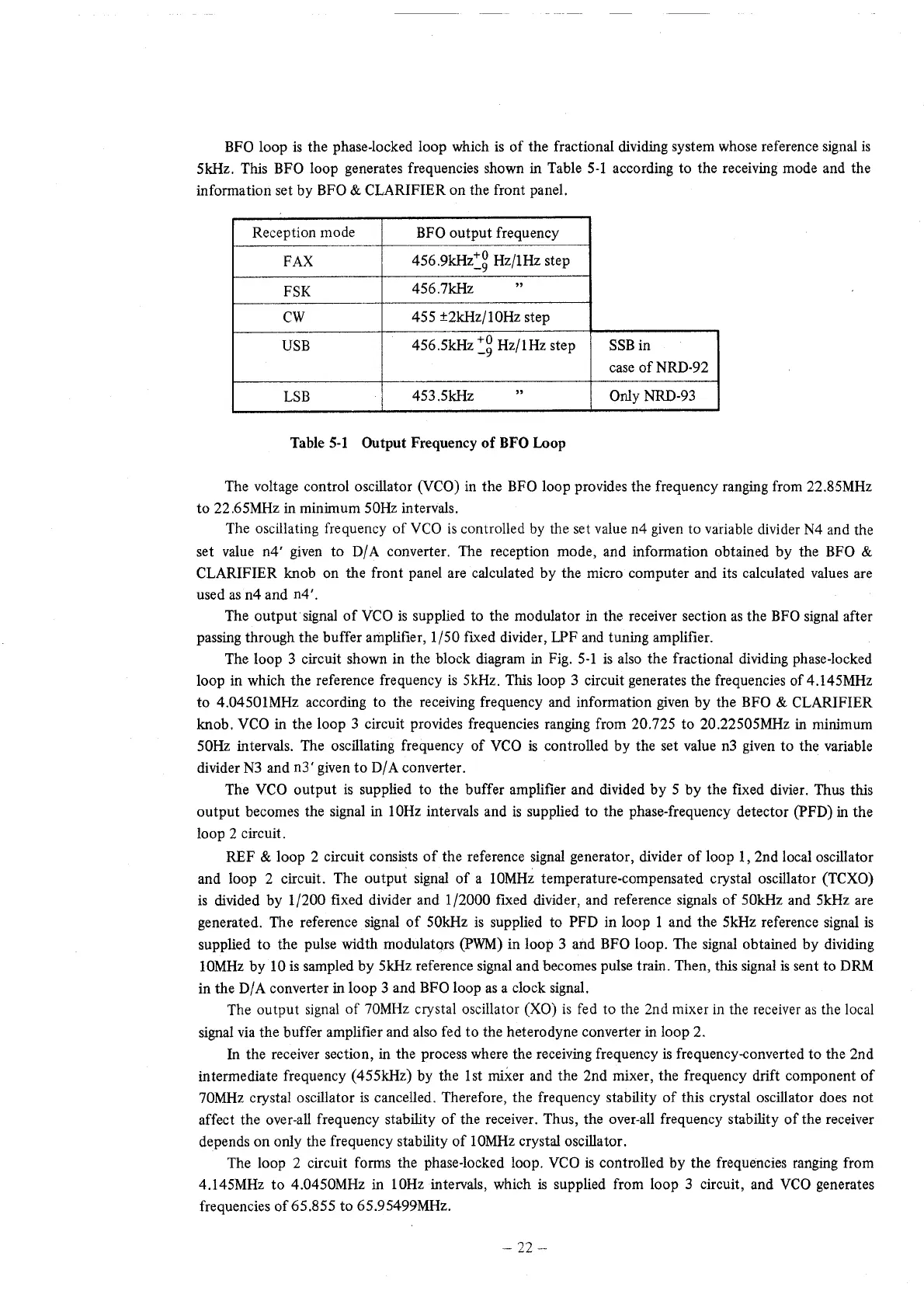 Page #27 background image