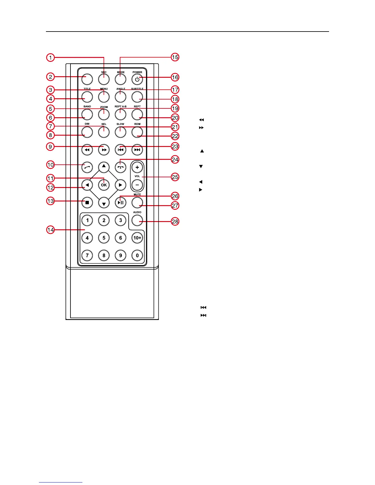 Page #6 background image