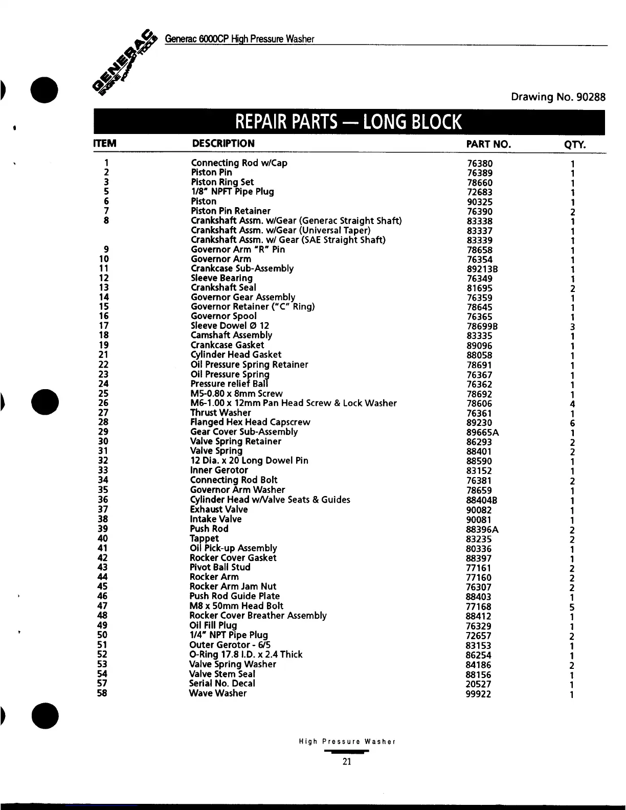 Page #21 background image