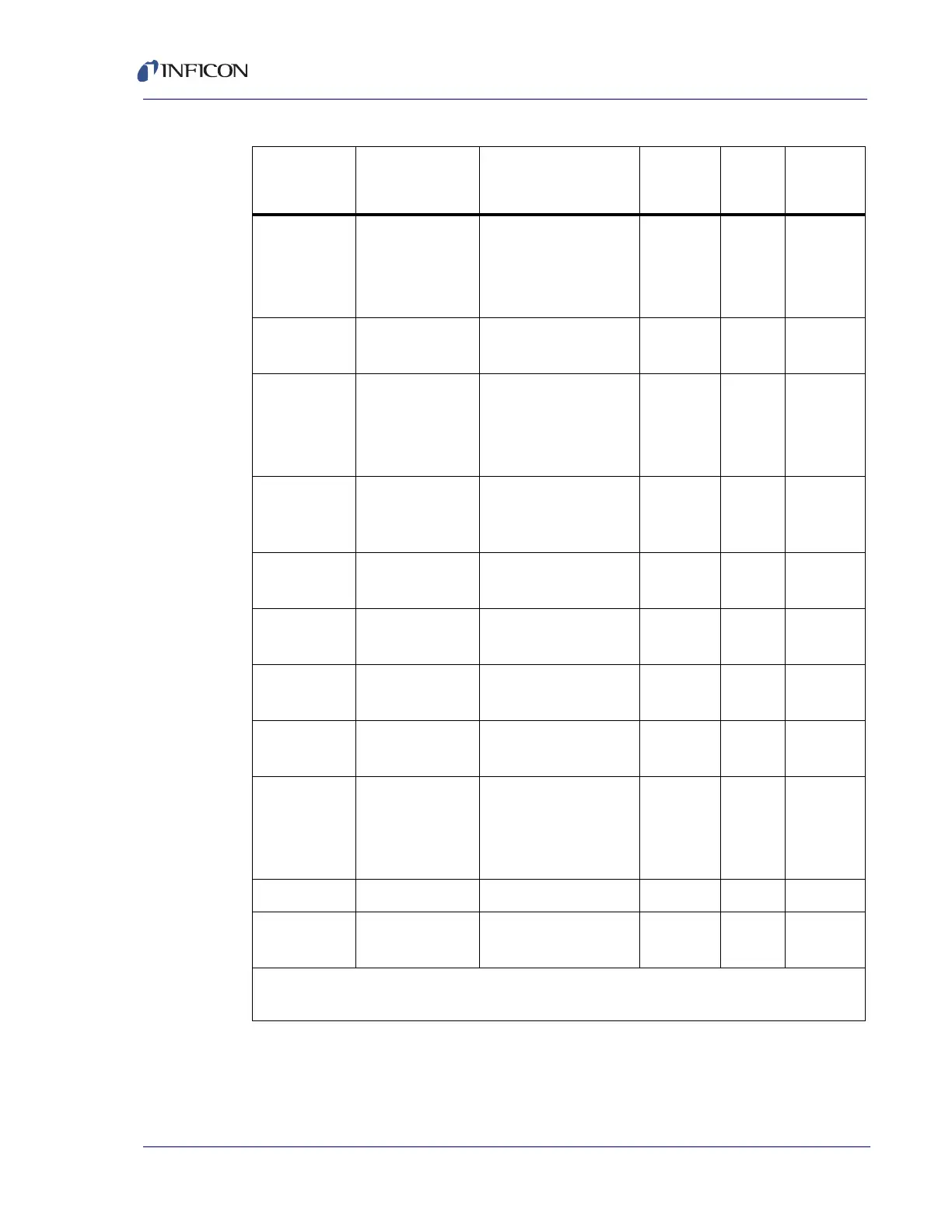 Page #127 background image