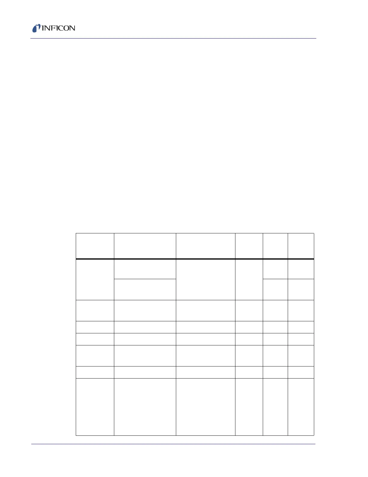 Page #128 background image
