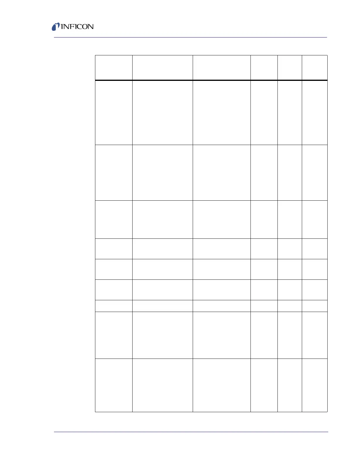 Page #129 background image