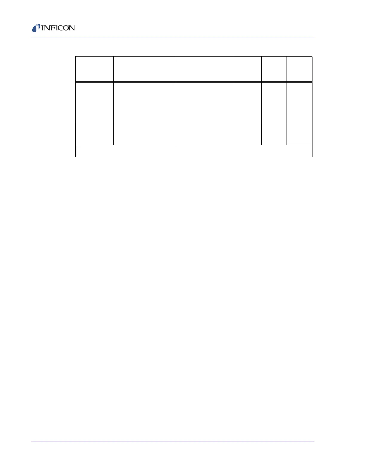 Page #130 background image