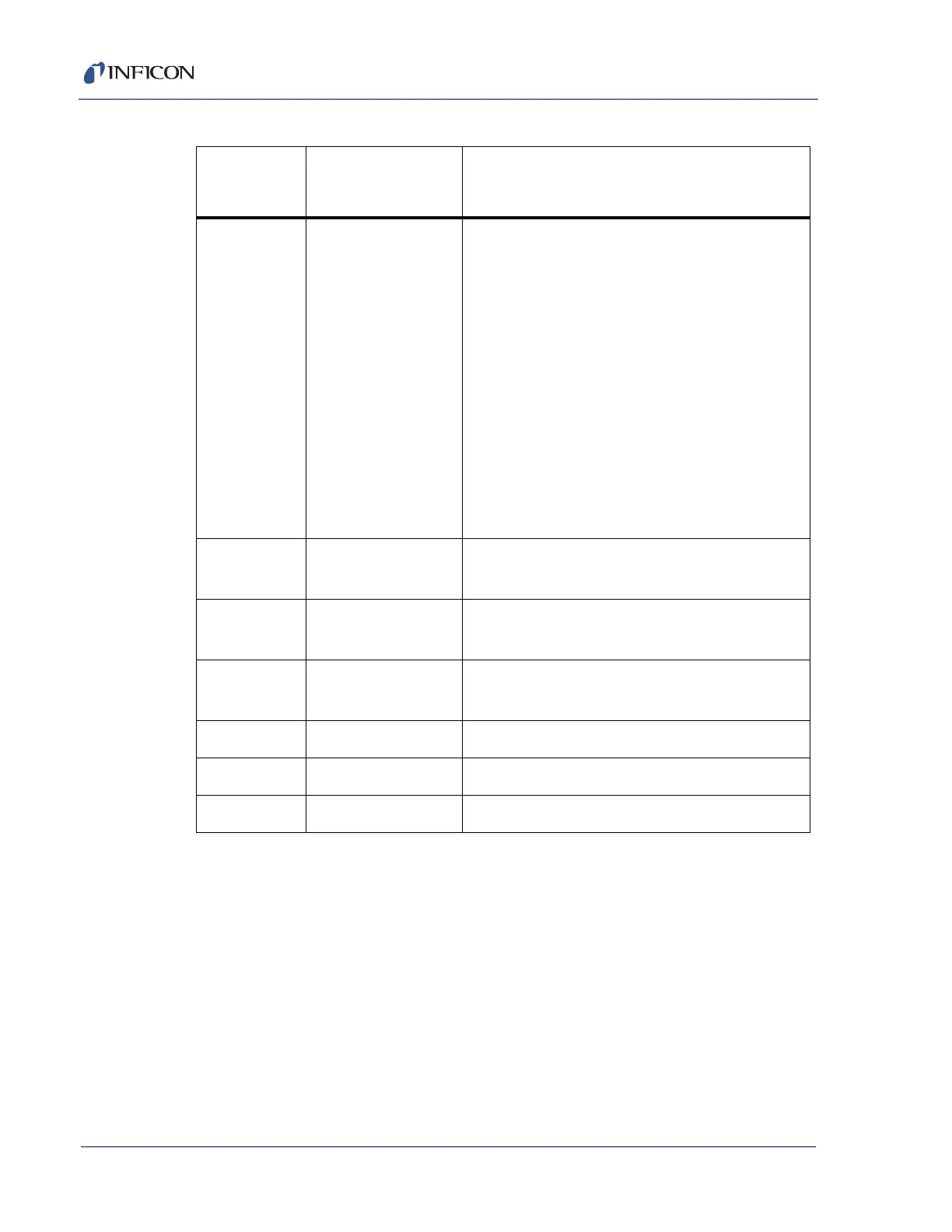 Page #134 background image